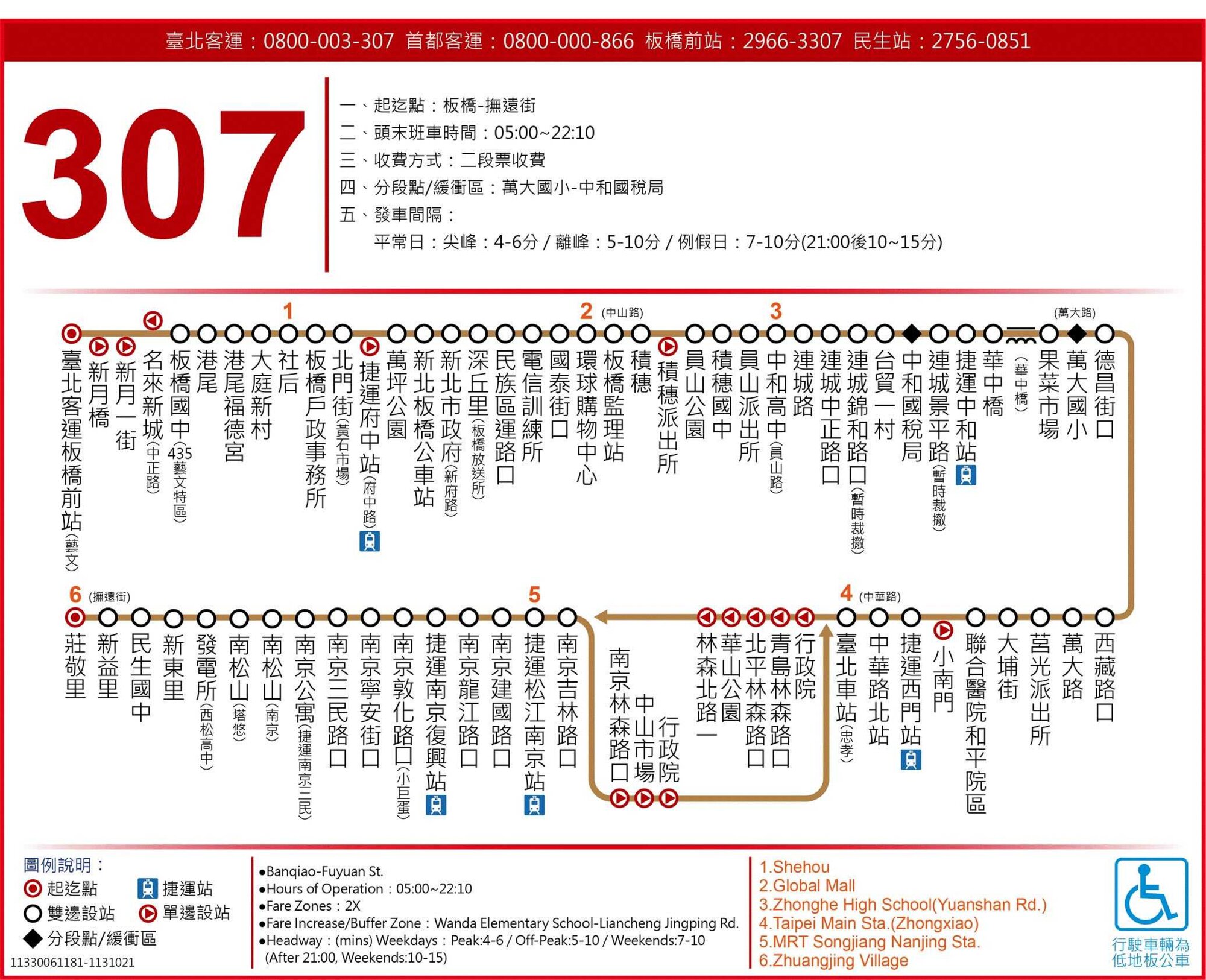 307路線圖