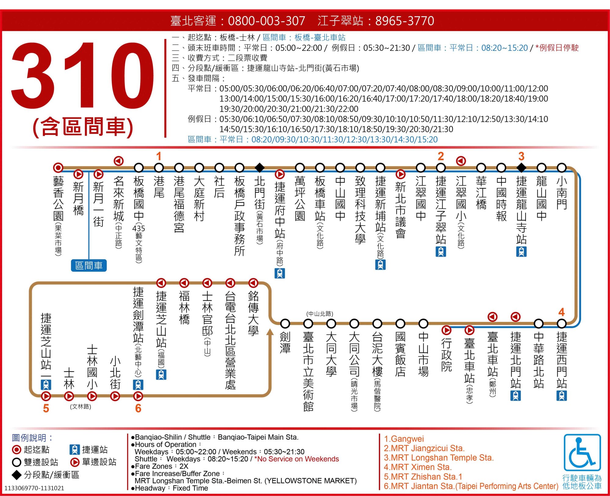 310路線圖