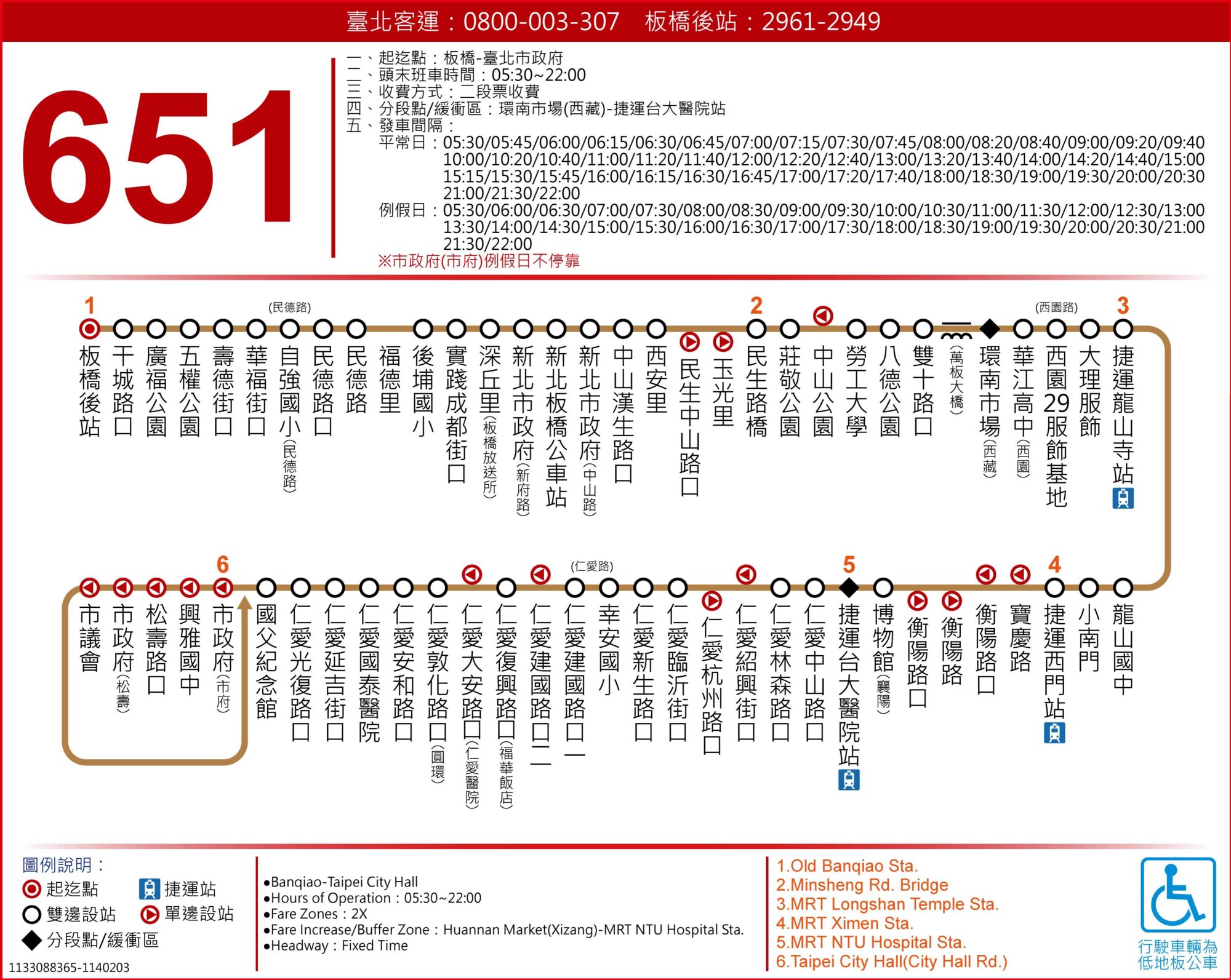 651路線圖
