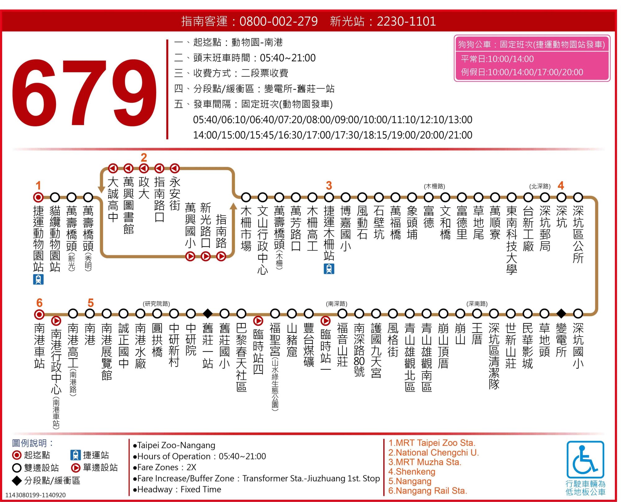 679路線圖