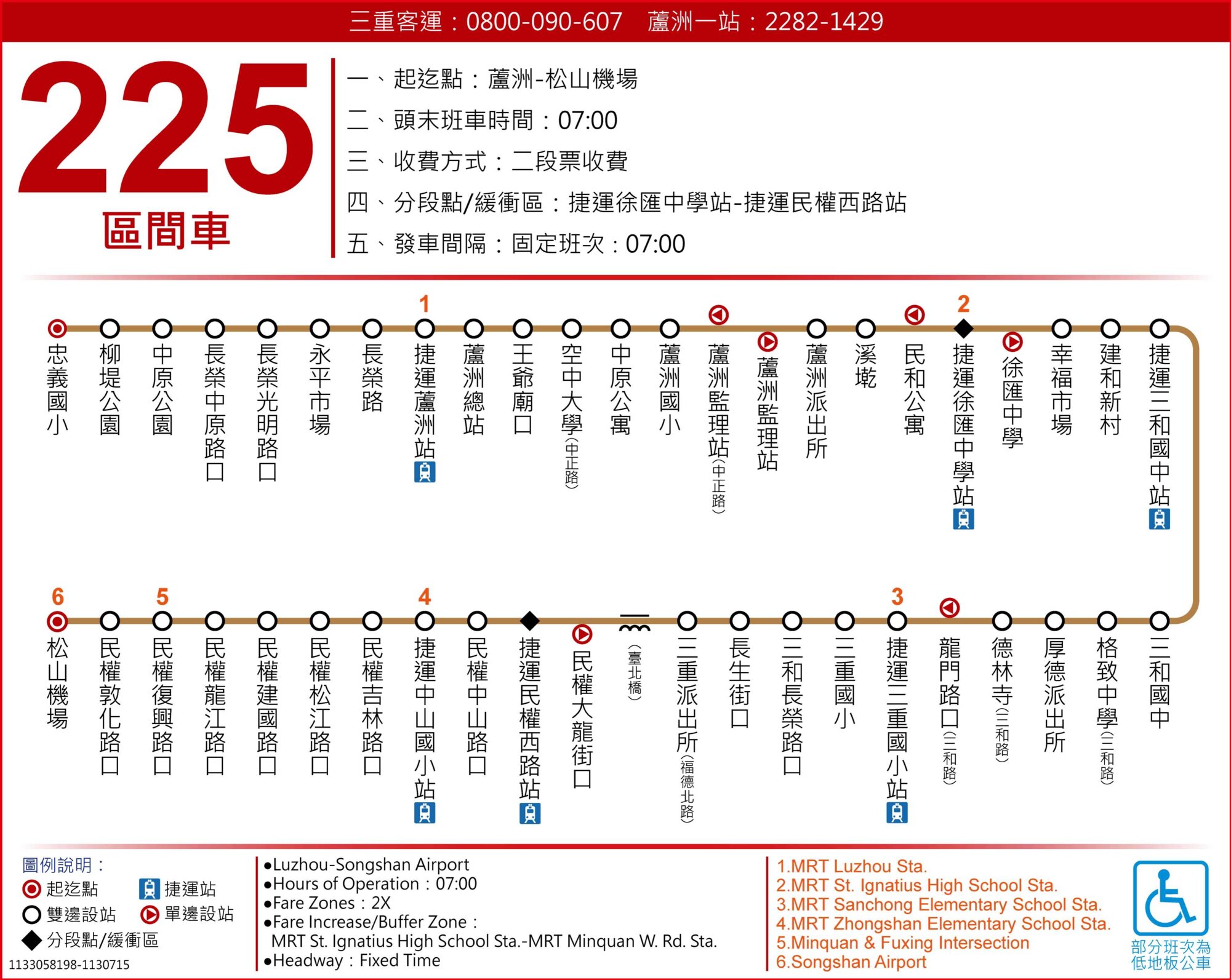 225區路線圖