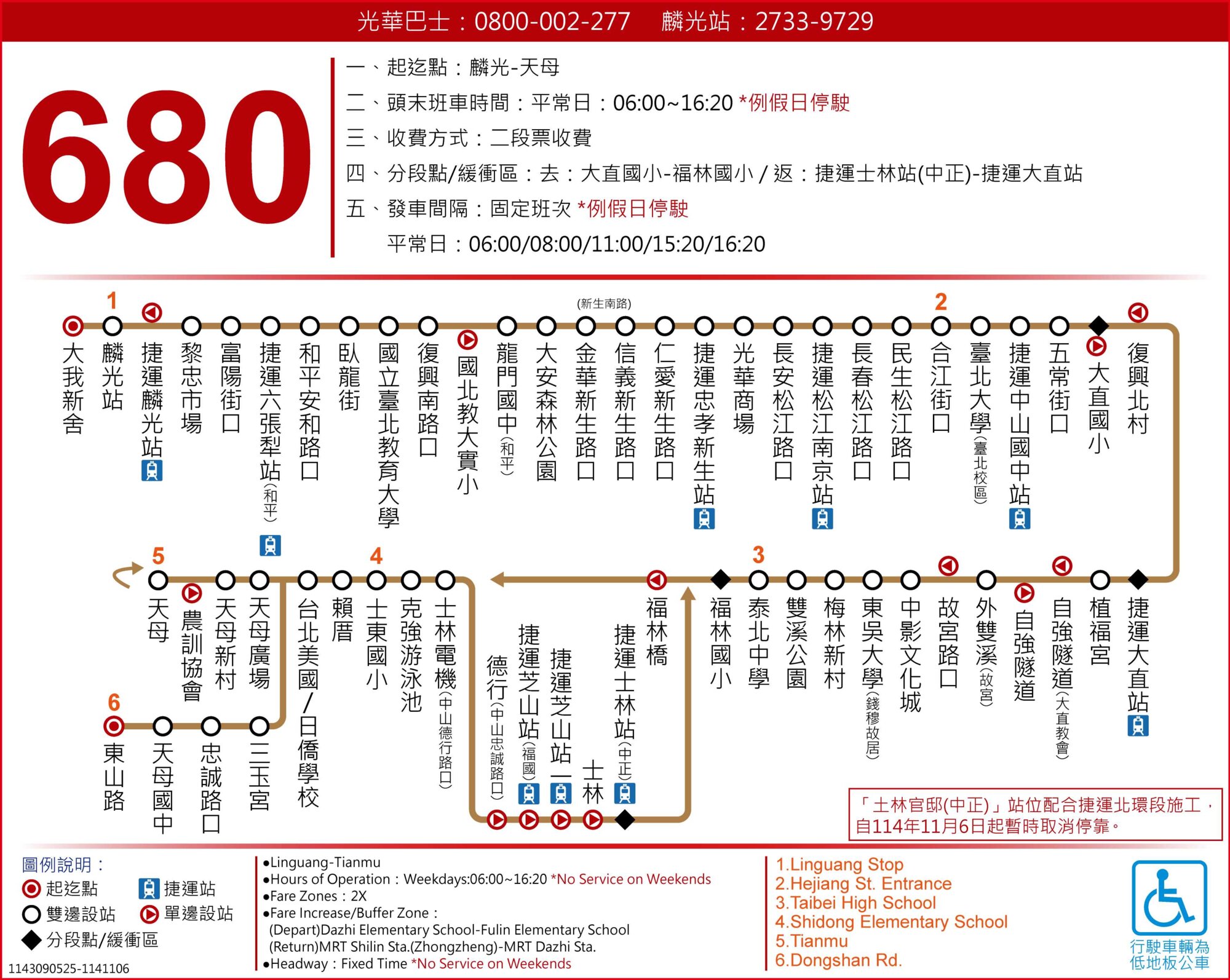 680路線圖