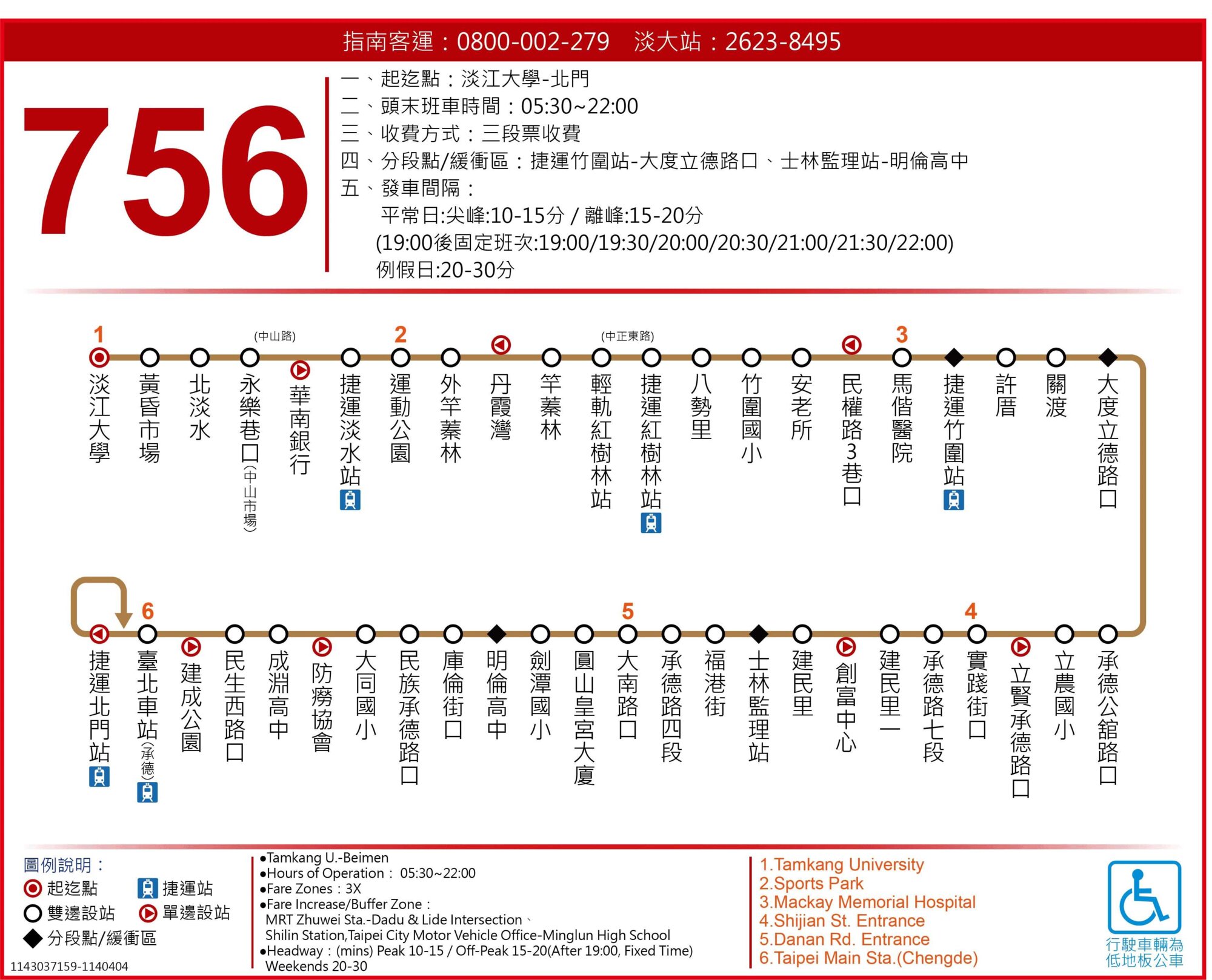 756路線圖