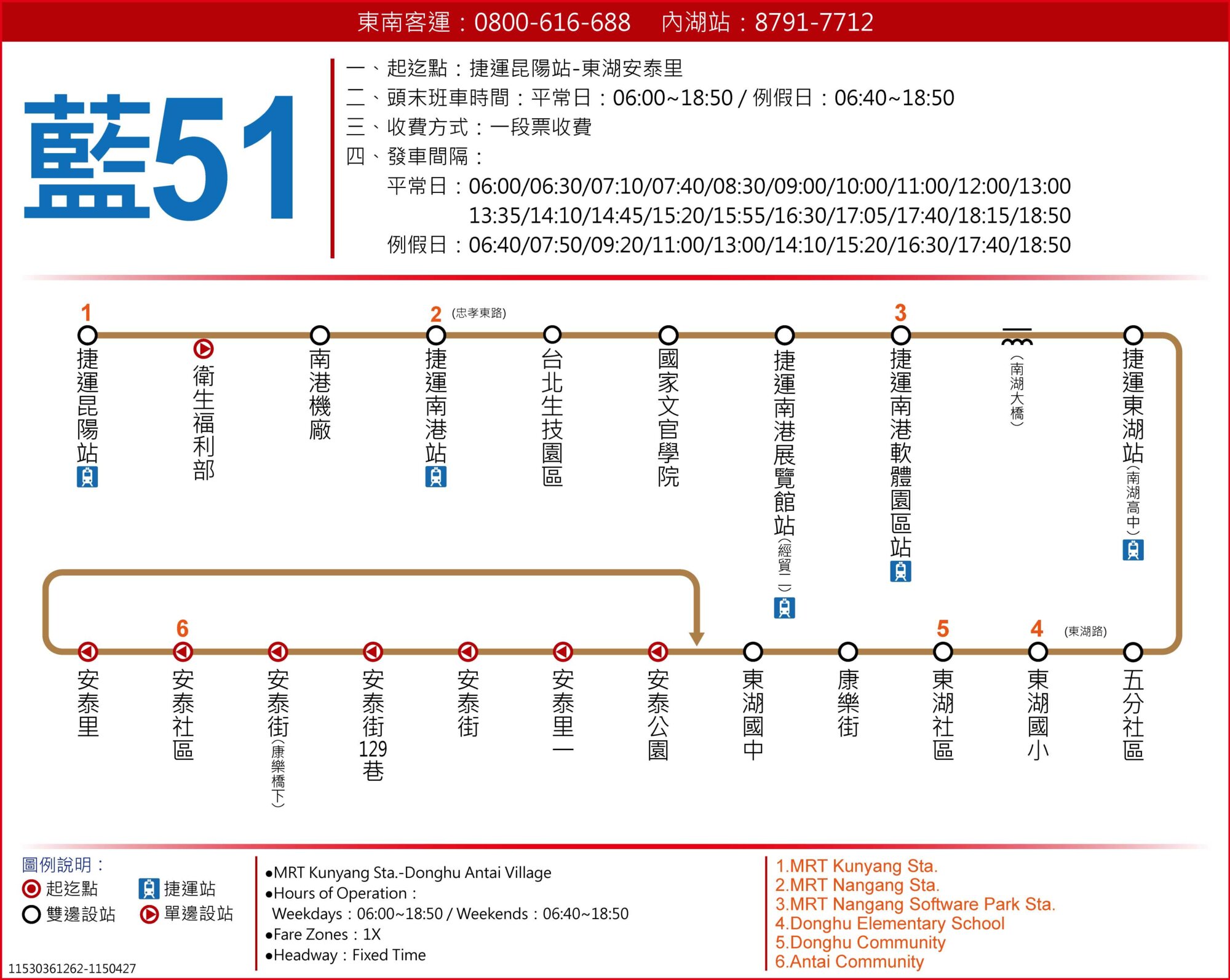 藍51路線圖