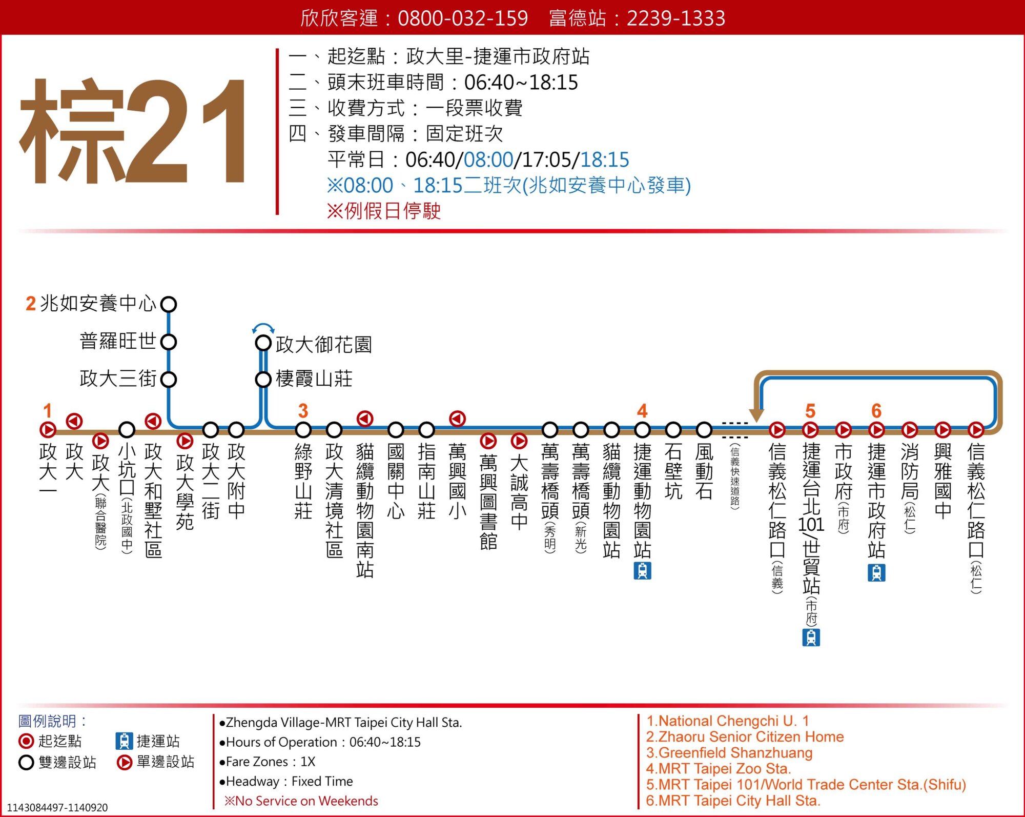 棕21路線圖
