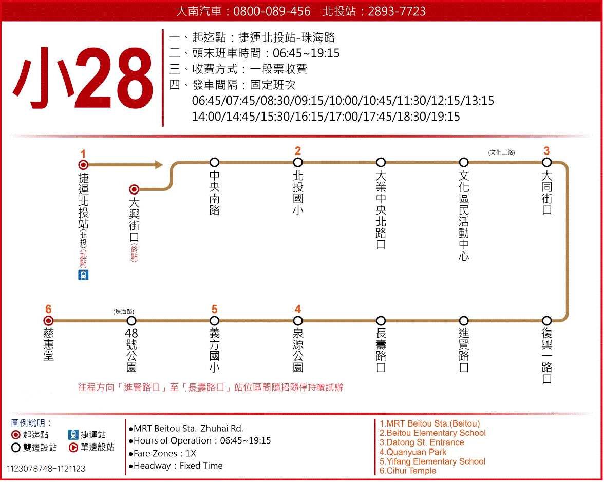 小28路線圖
