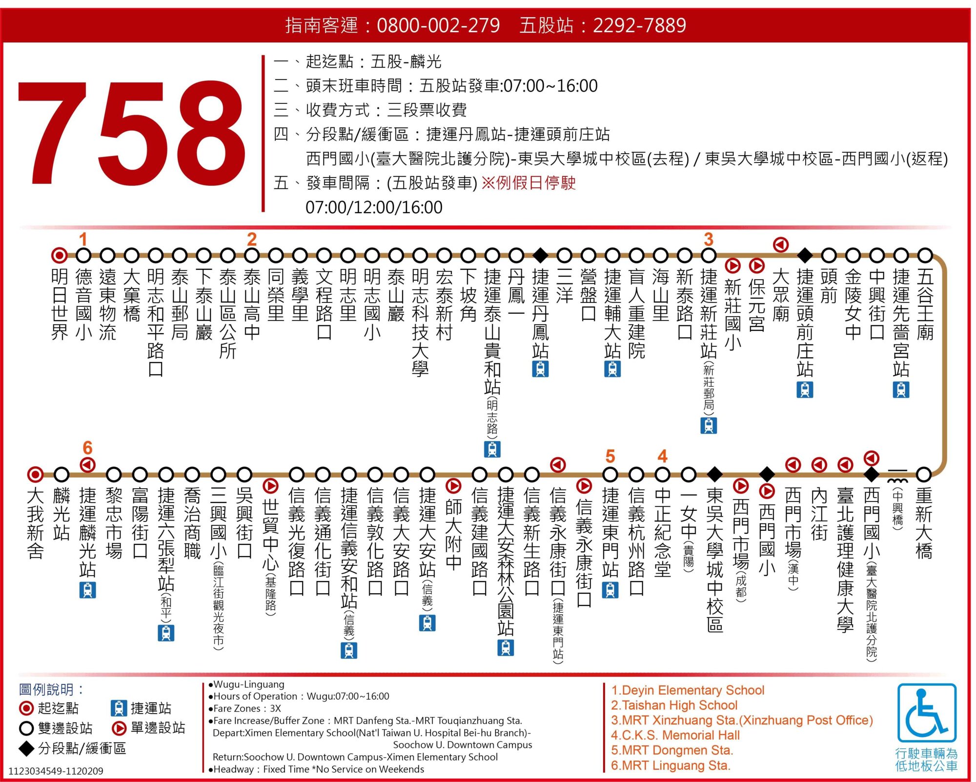758路線圖