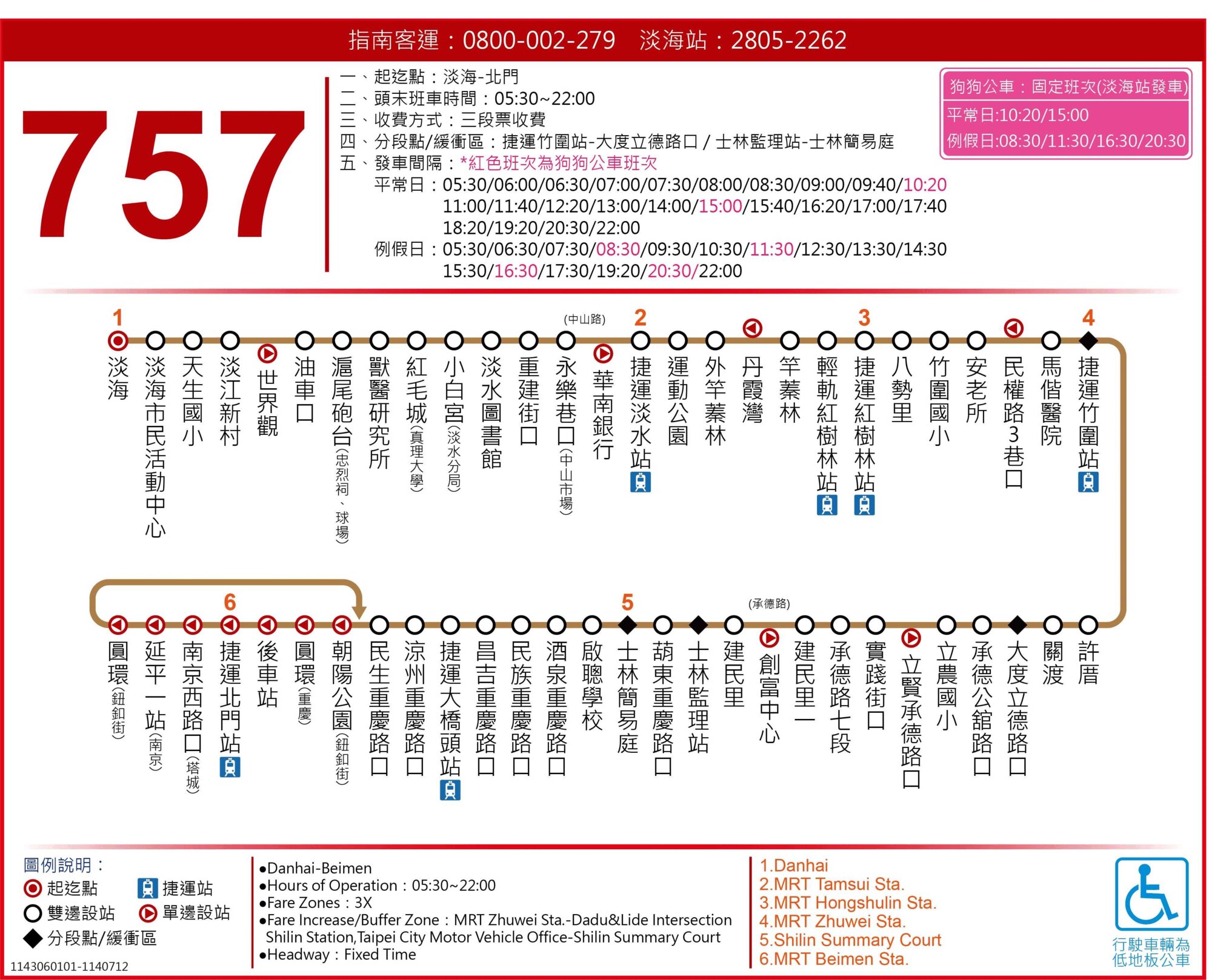 757路線圖