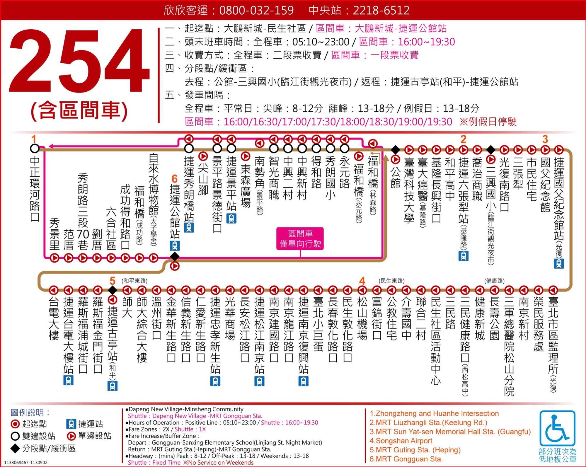 254區路線圖