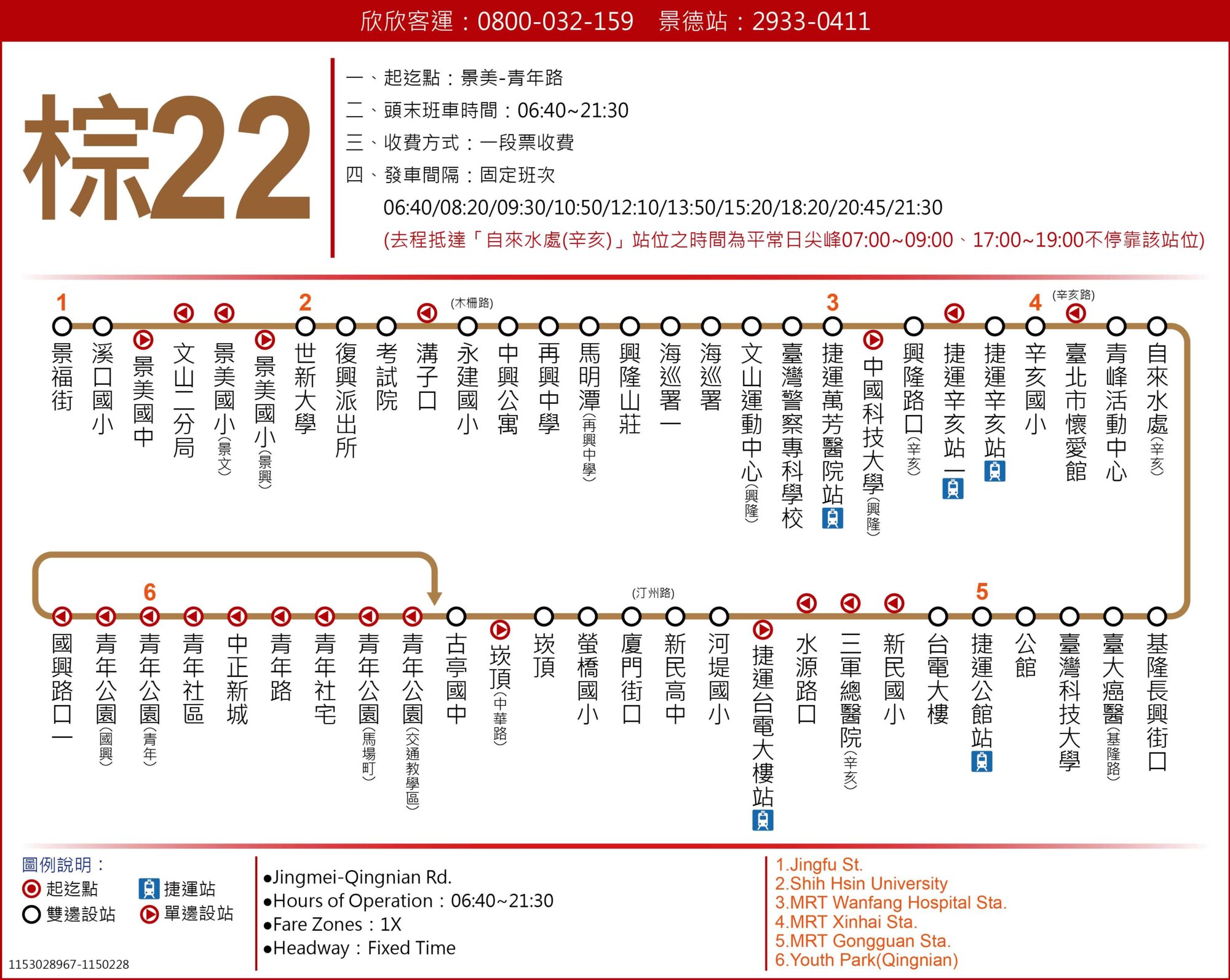 棕22路線圖