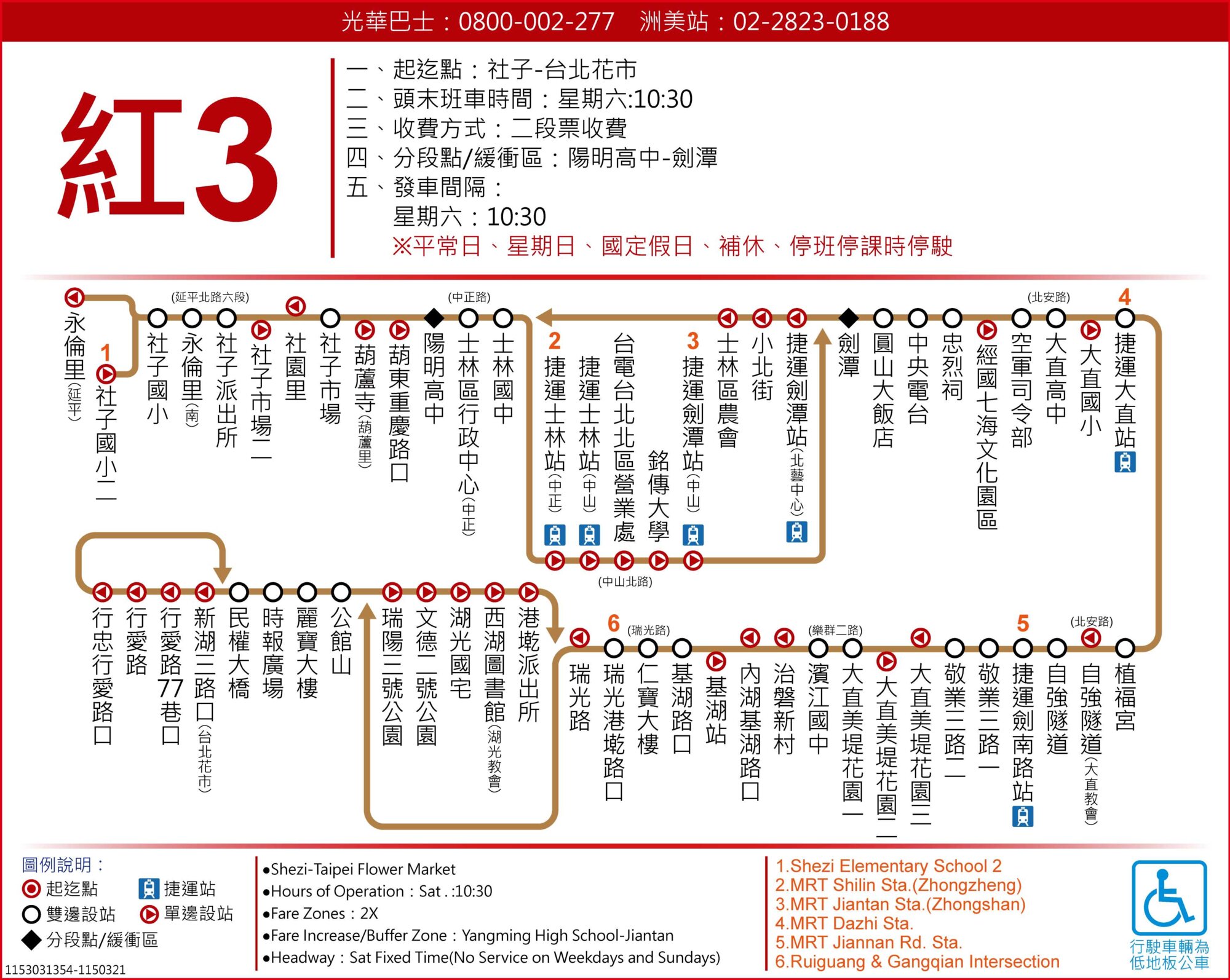 紅3路線圖