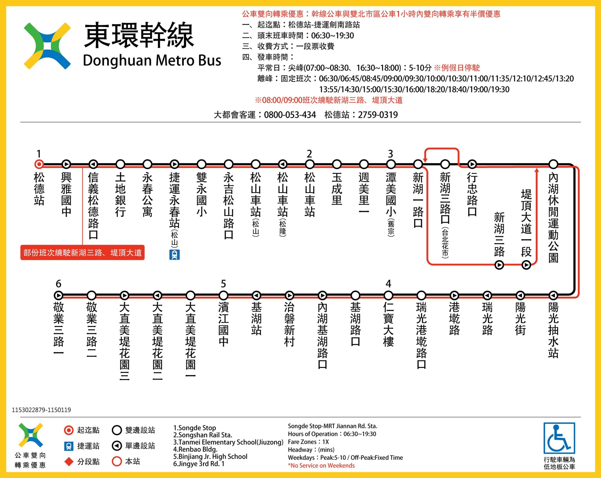 東環幹線路線圖