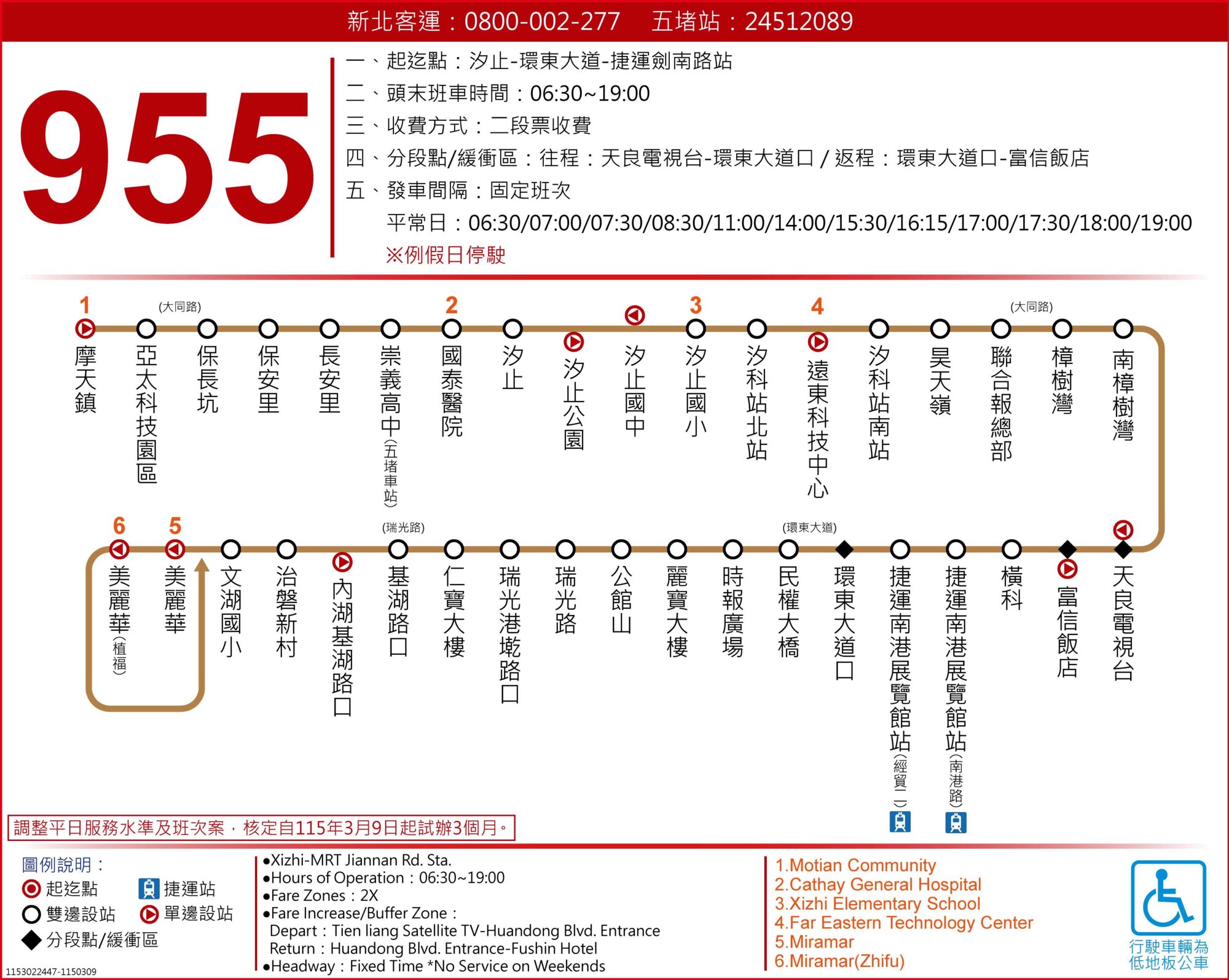 955路線圖