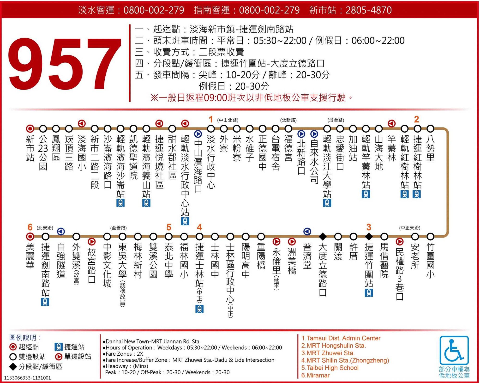 957路線圖