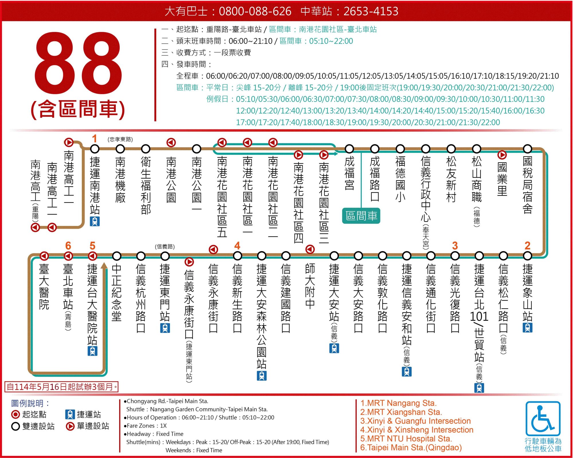 88區路線圖