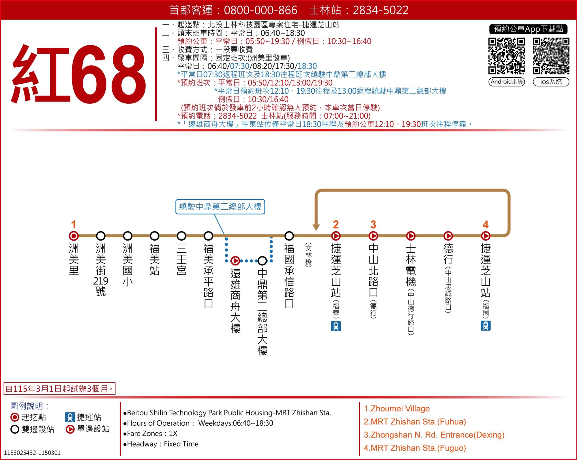 紅68路線圖