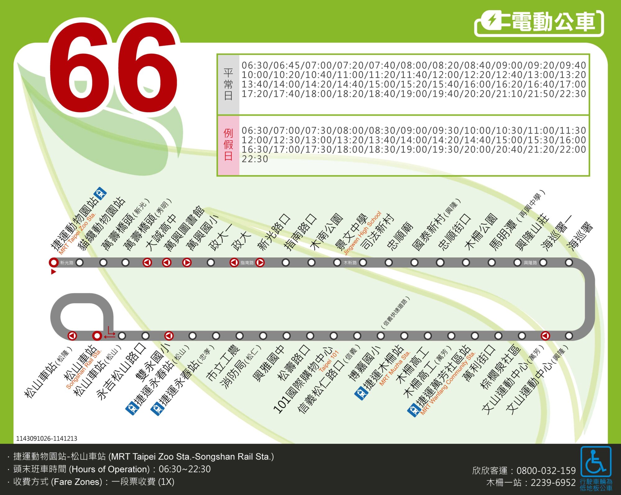 66路線圖