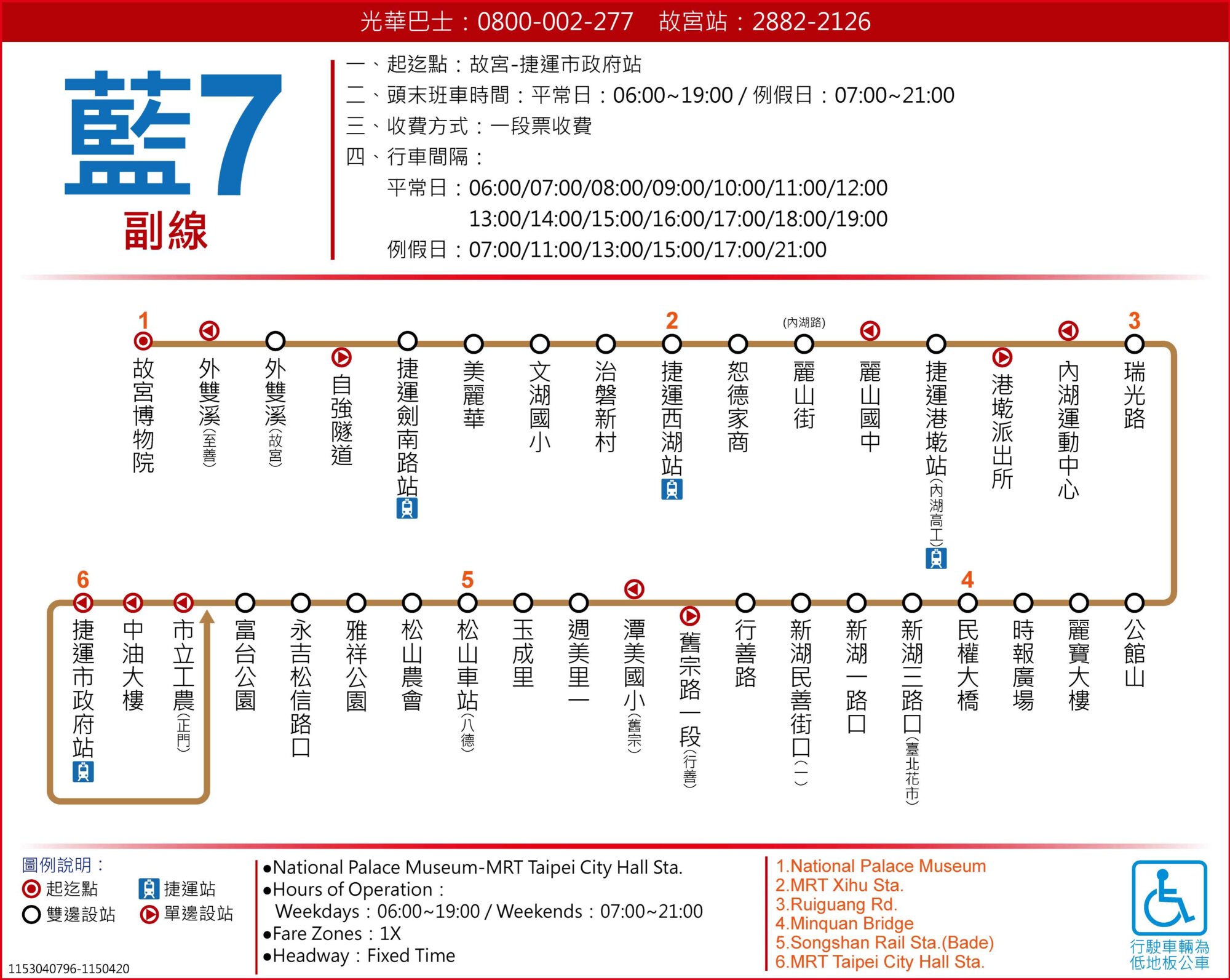藍7副路線圖