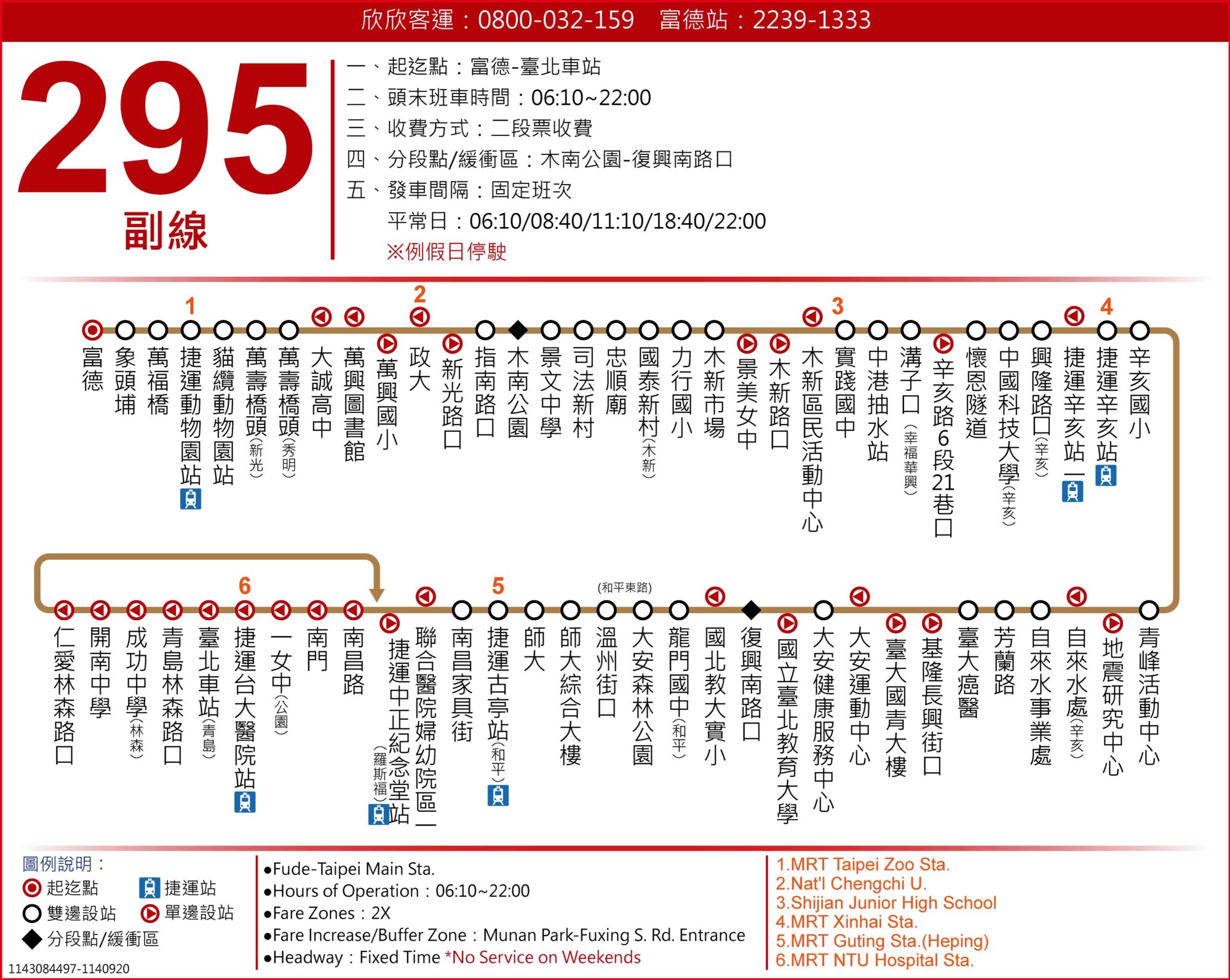 295副路線圖