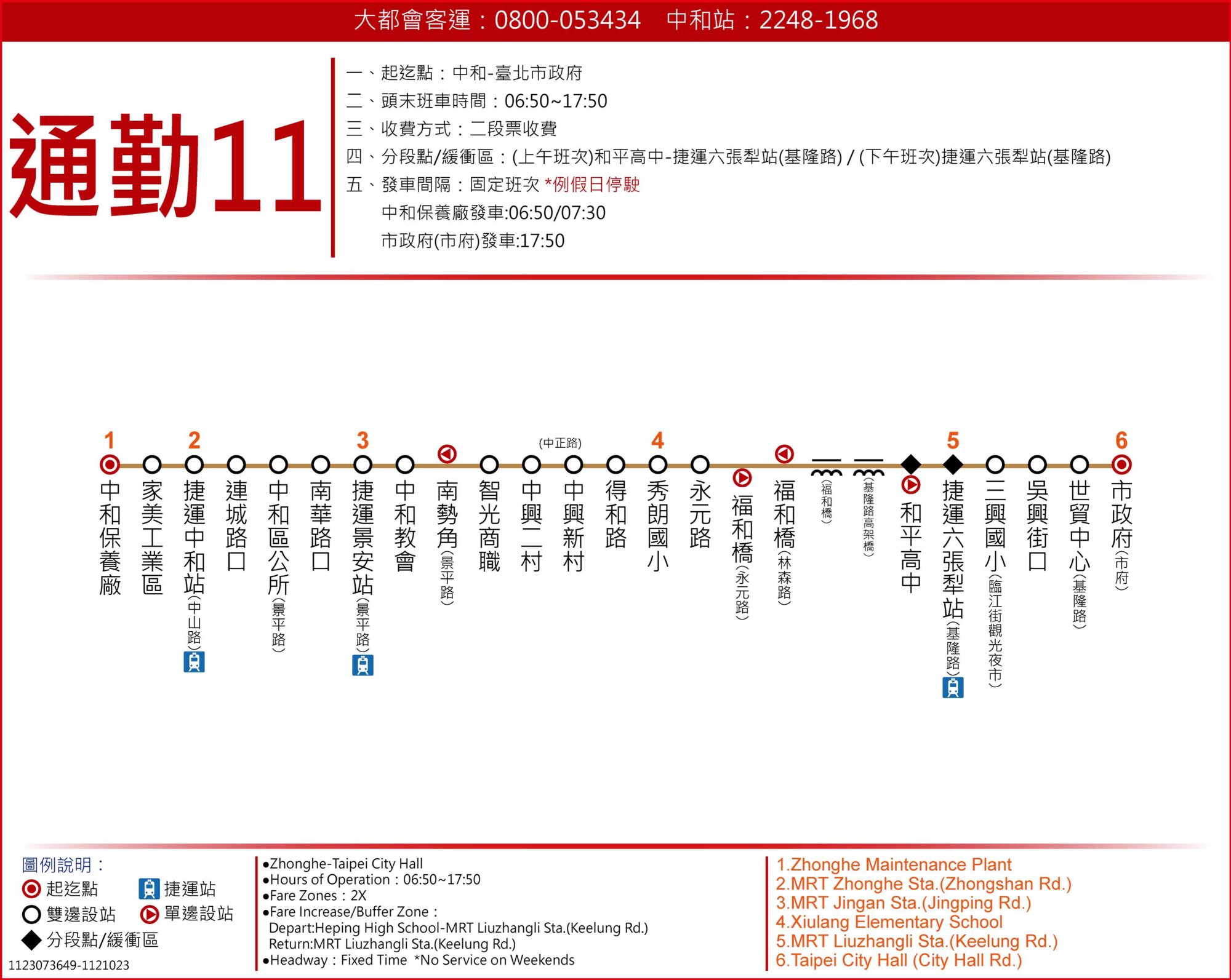 通勤11路線圖
