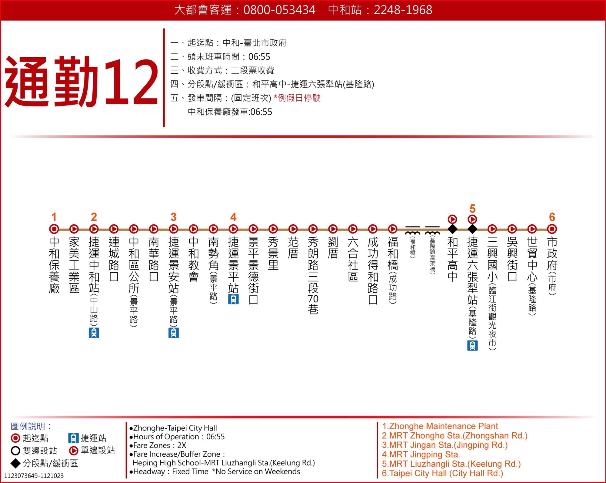 通勤12路線圖