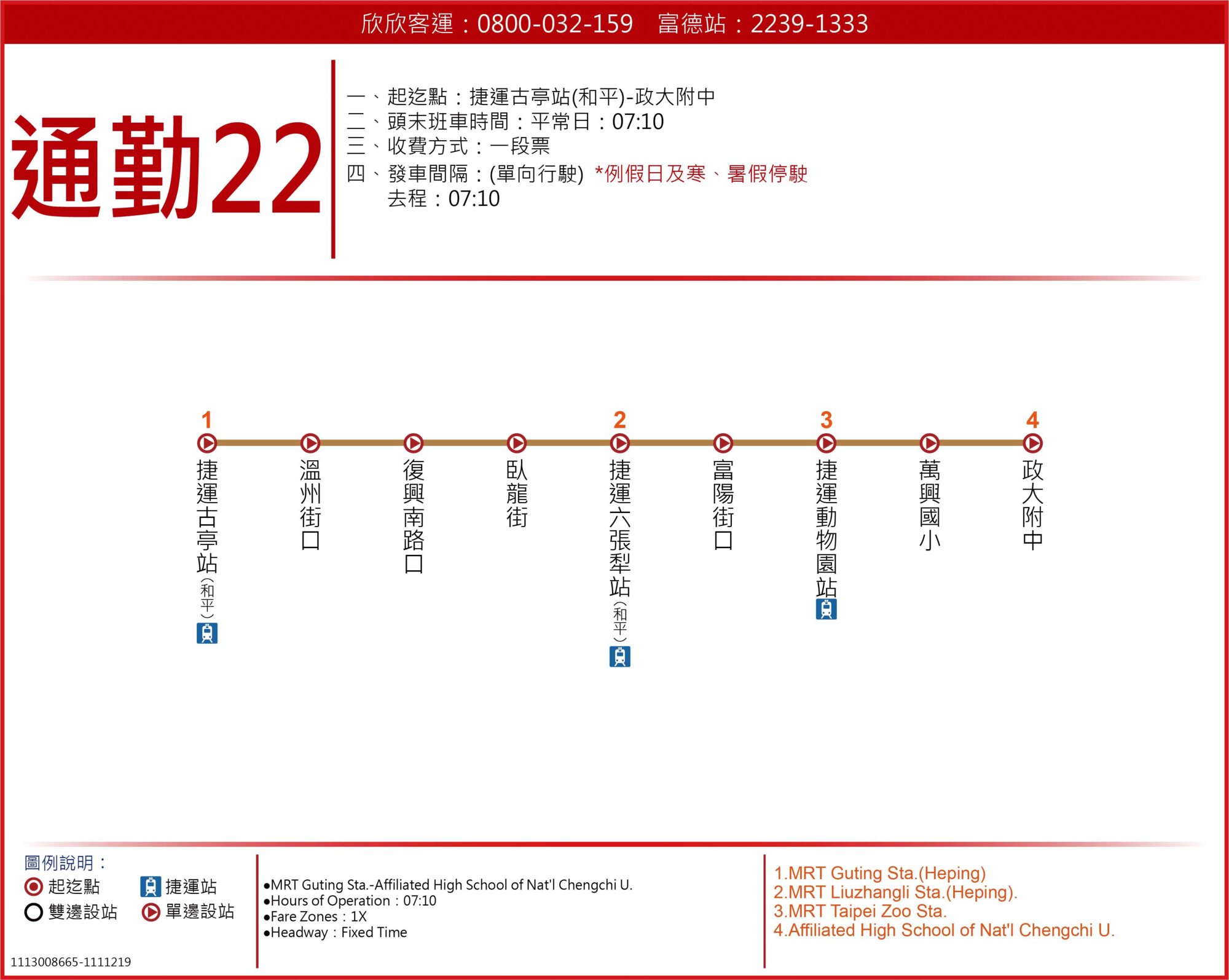 通勤22路線圖