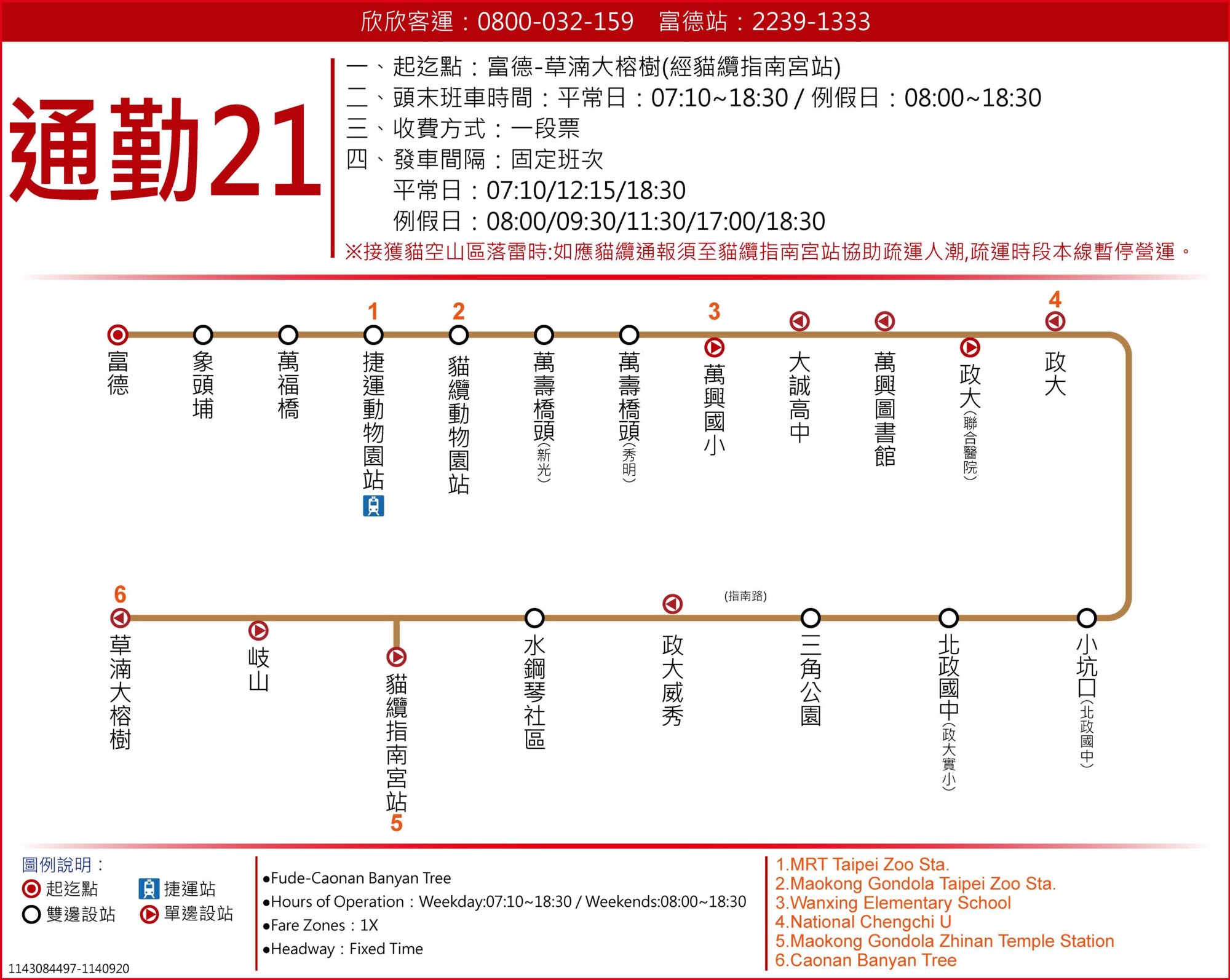 通勤21路線圖