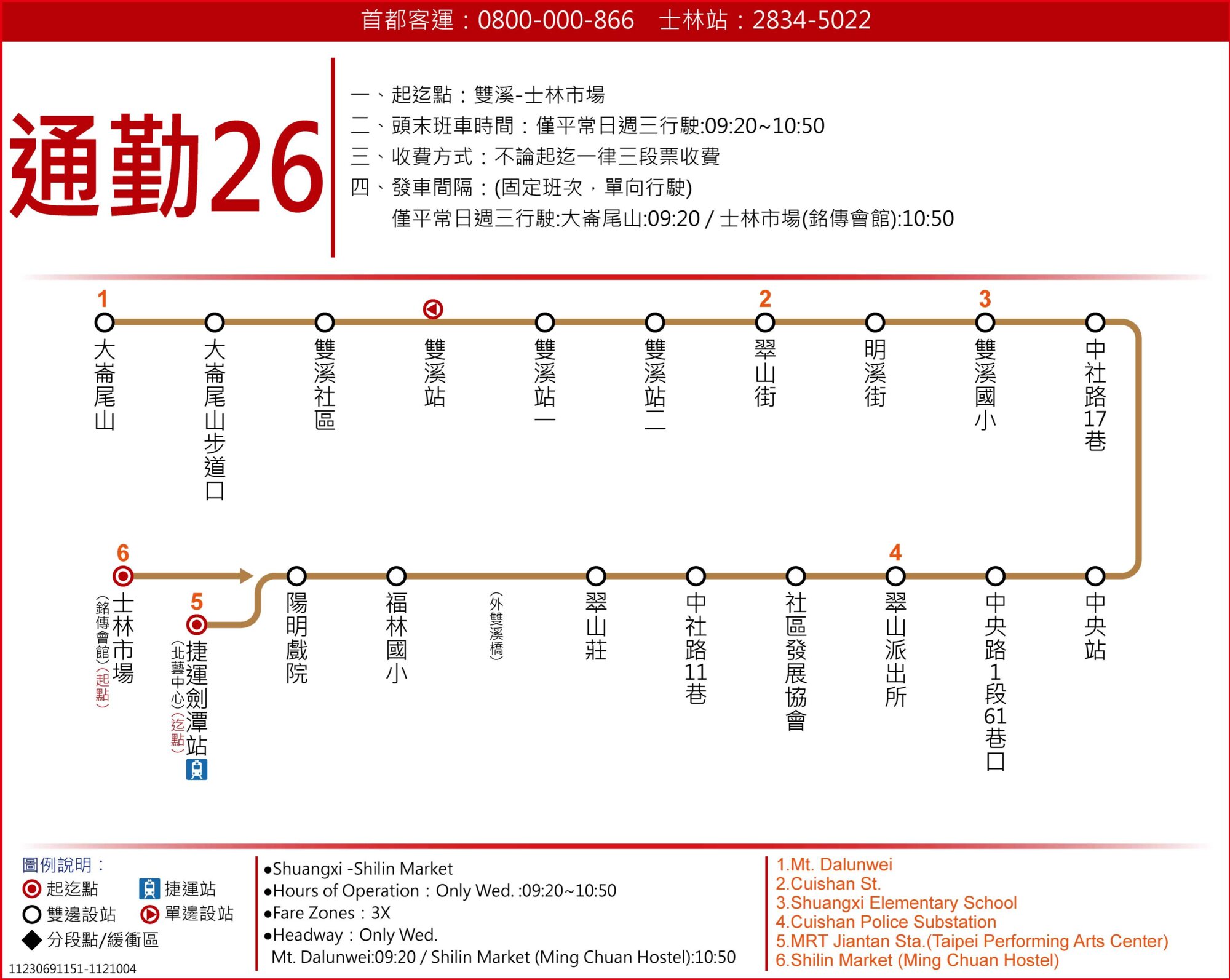 通勤26路線圖