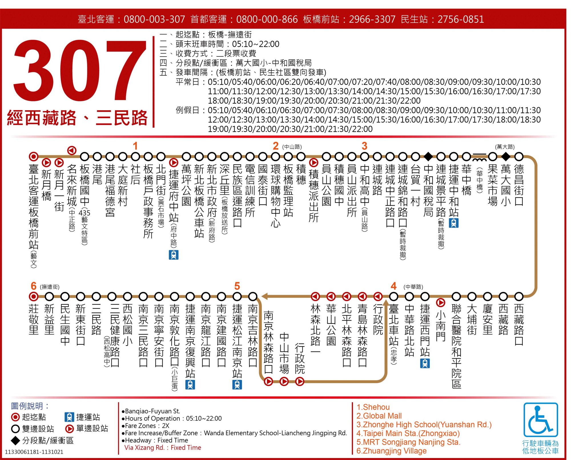 307西藏三民路線圖