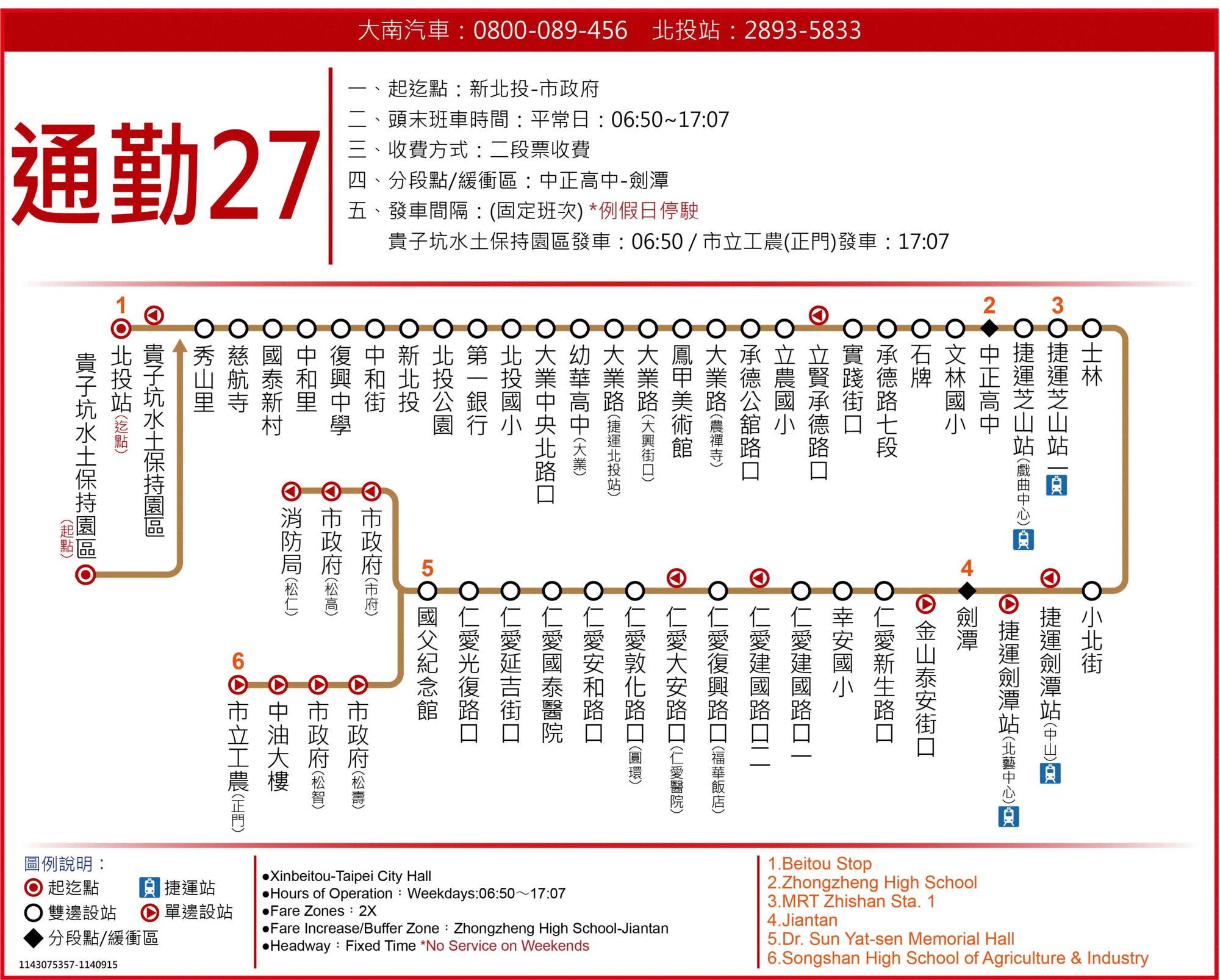 通勤27路線圖
