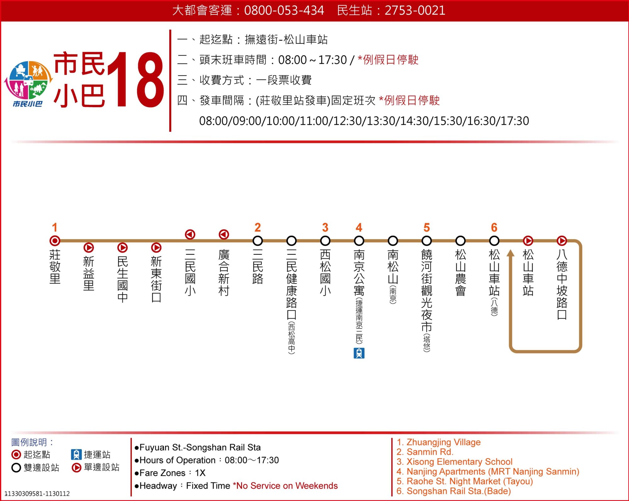 市民小巴18路線圖