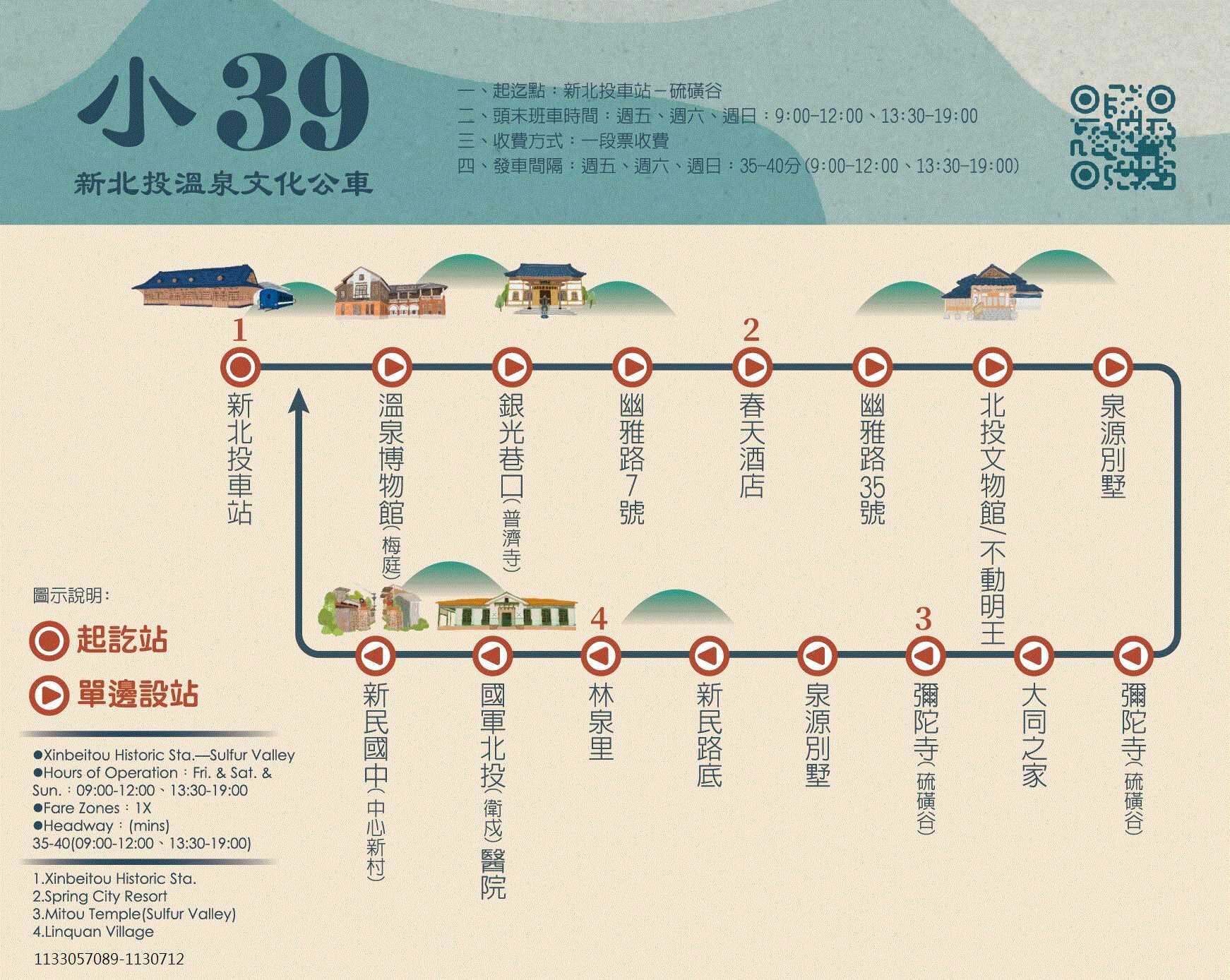小39路線圖