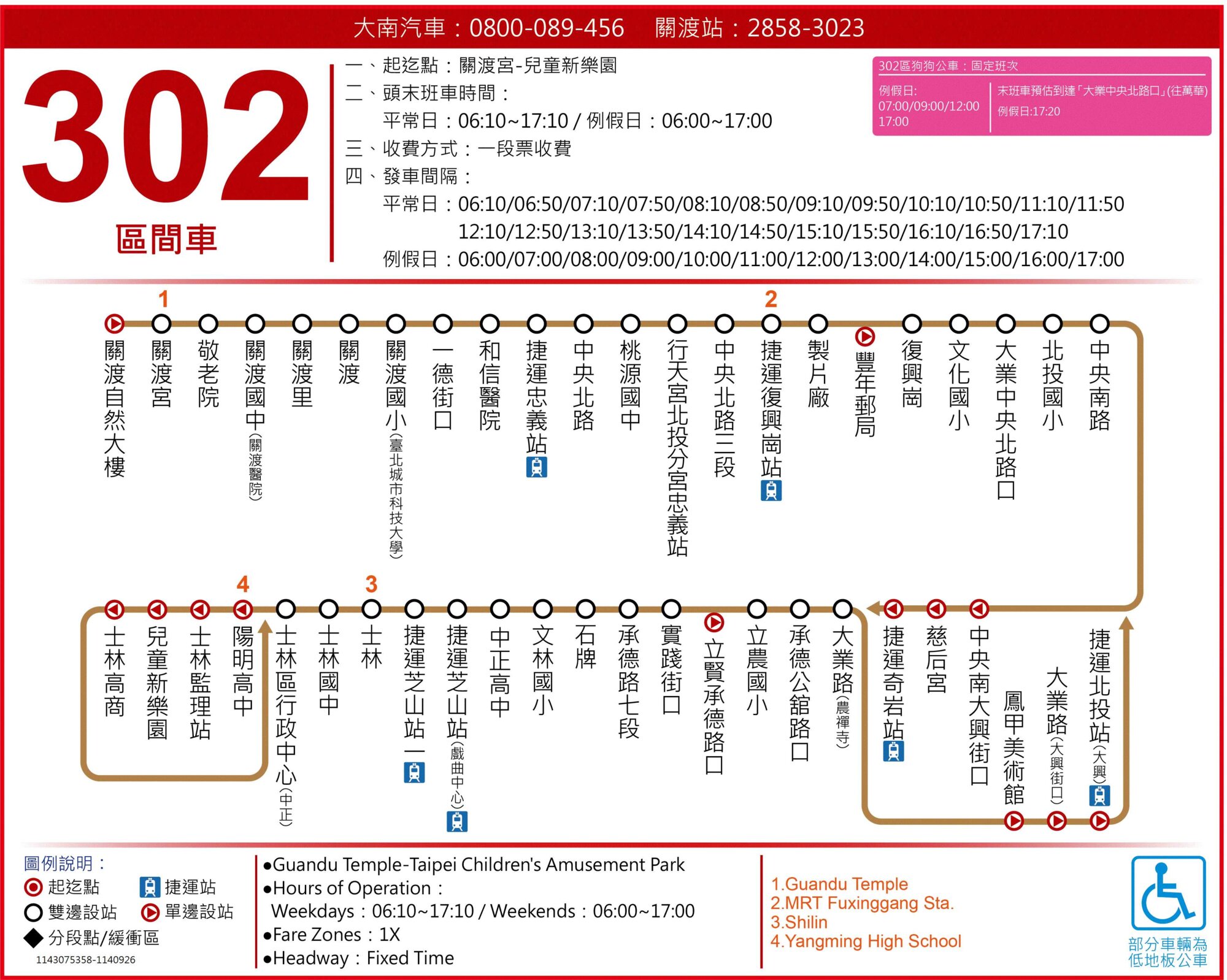 302區路線圖