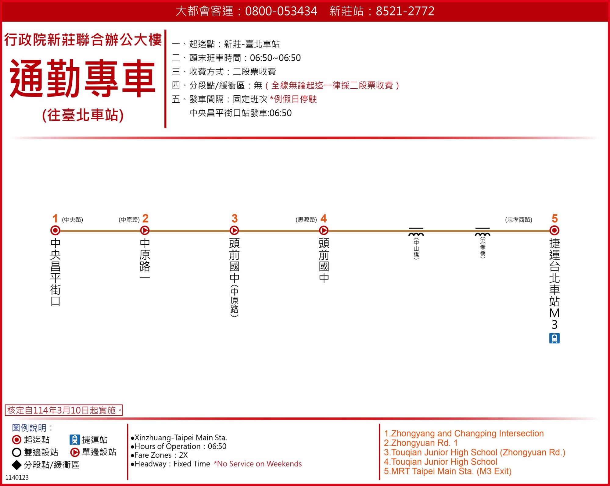 新莊-臺北車站路線圖