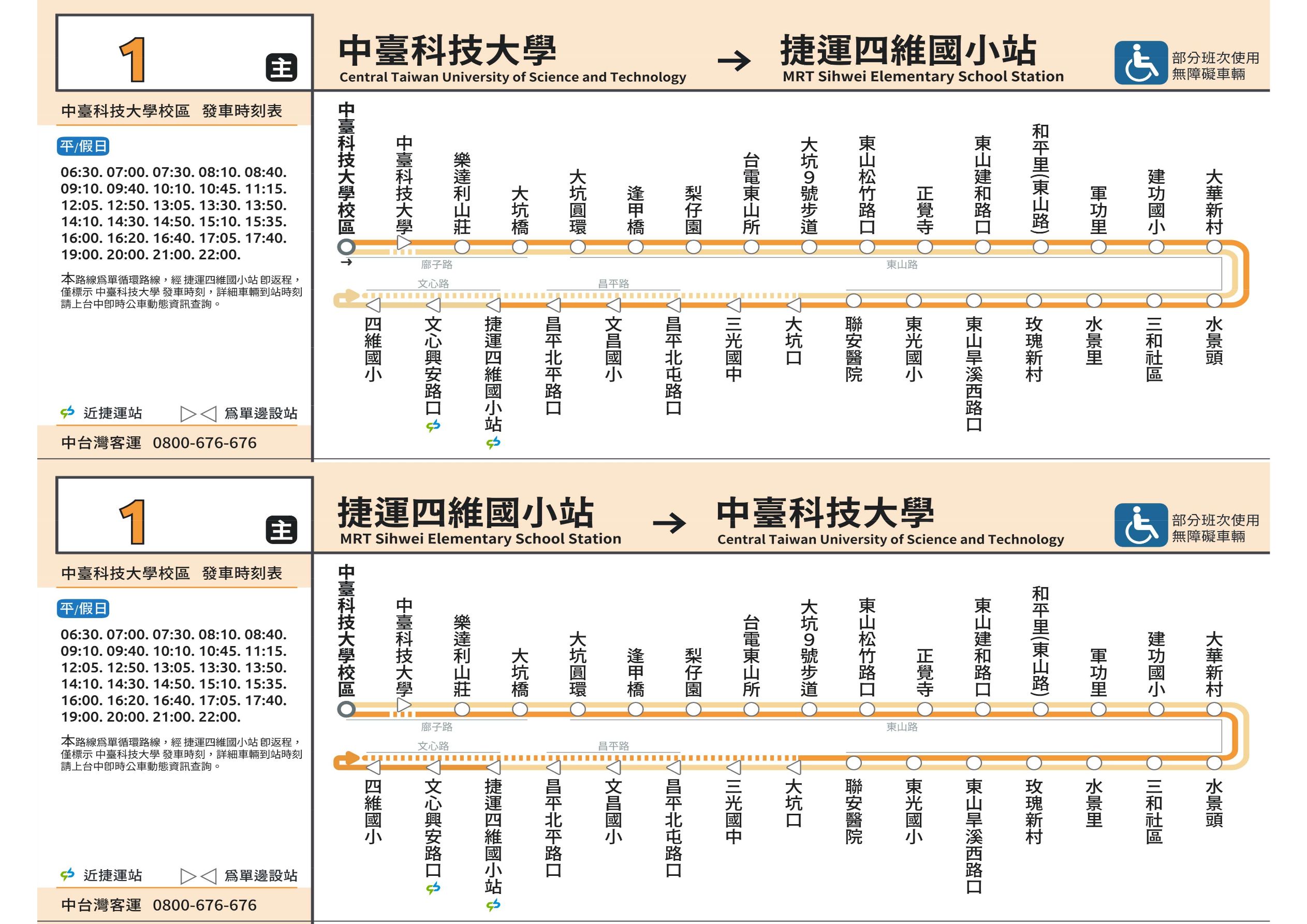 1路線圖