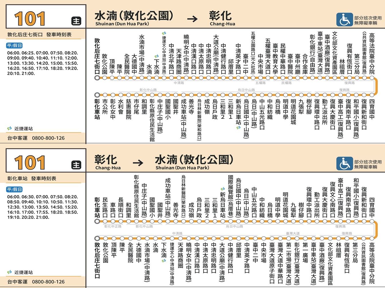 101路線圖