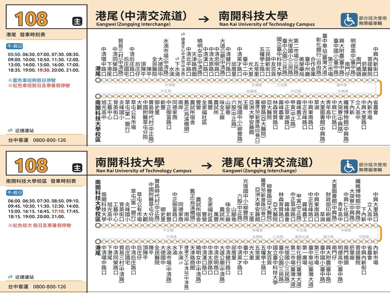 108路線圖