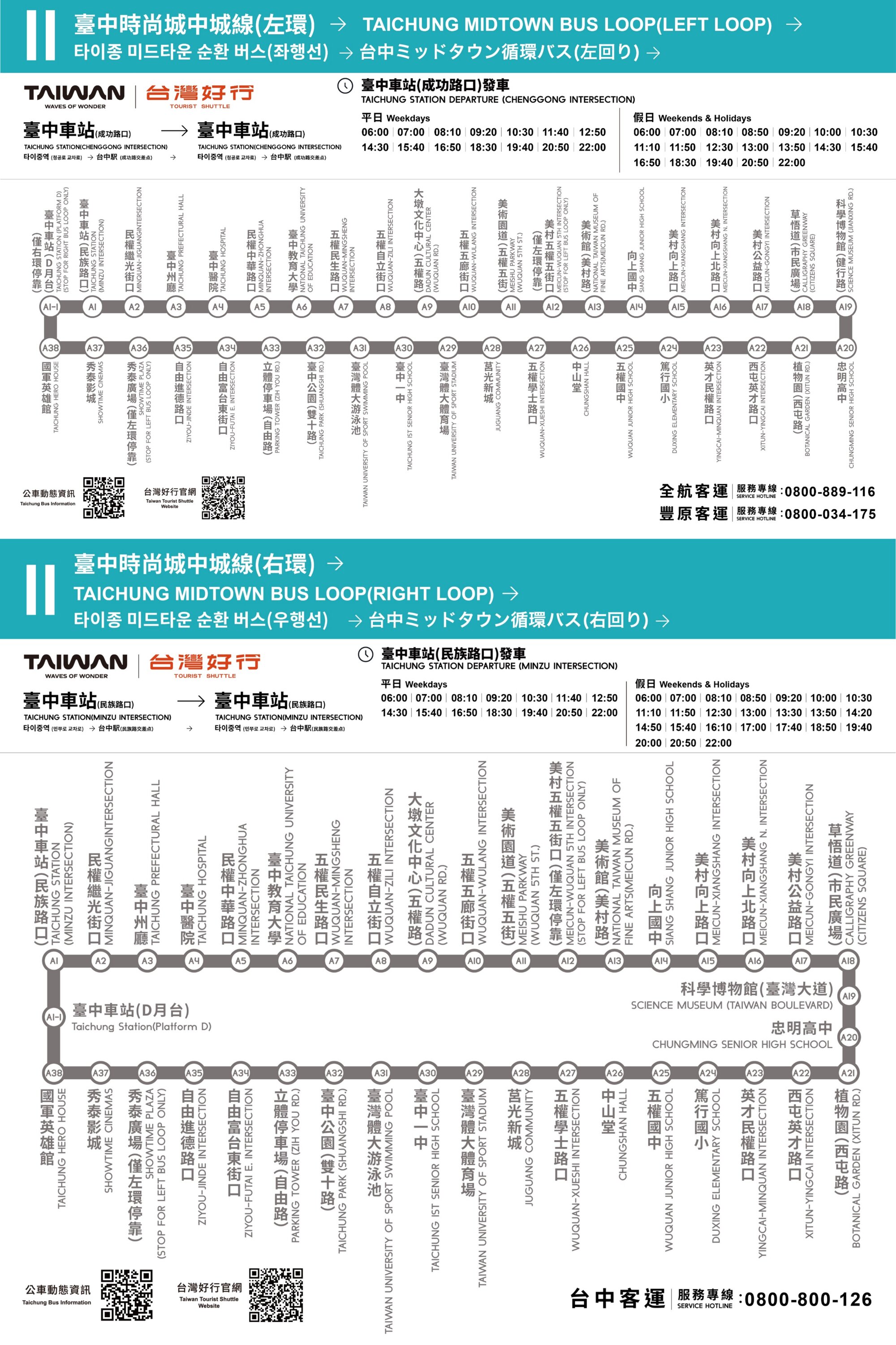11路線圖