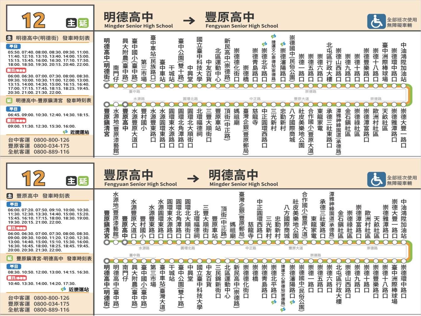 12路線圖