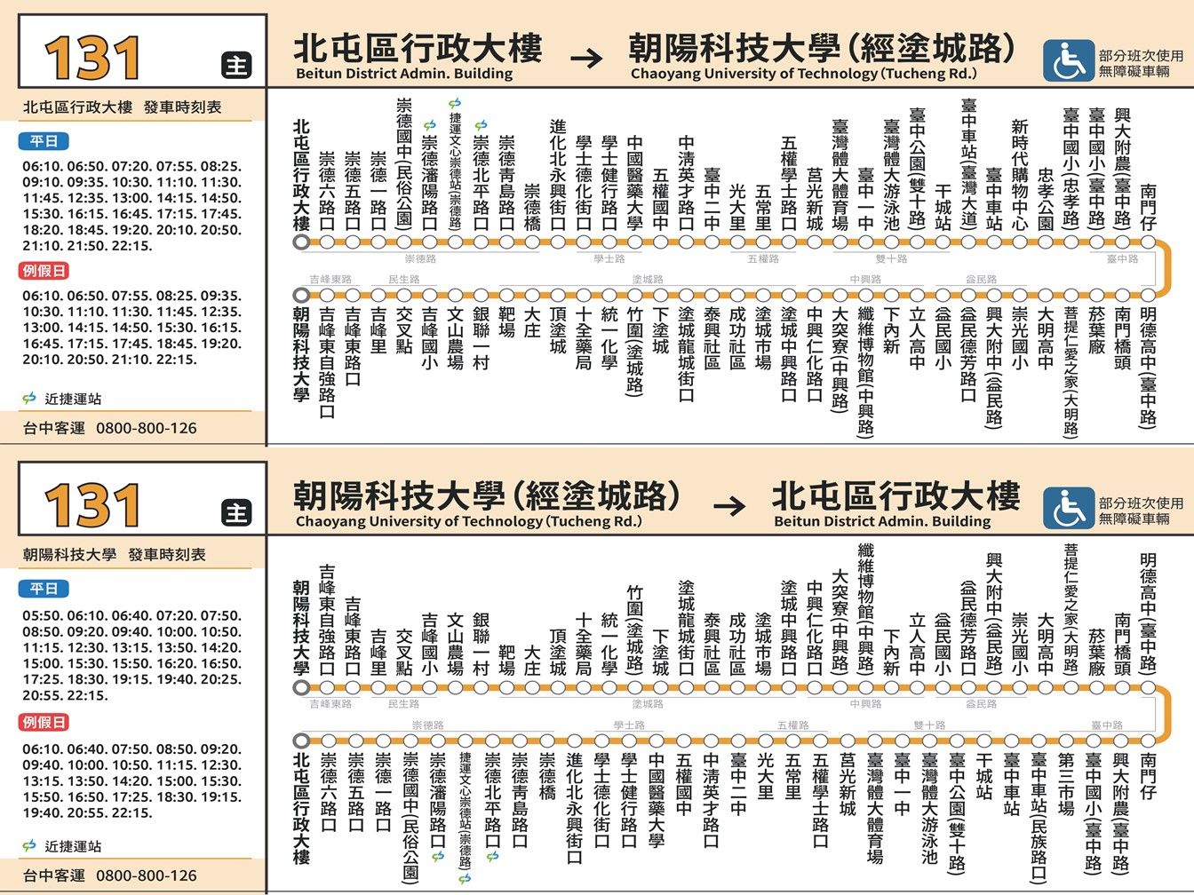 131路線圖