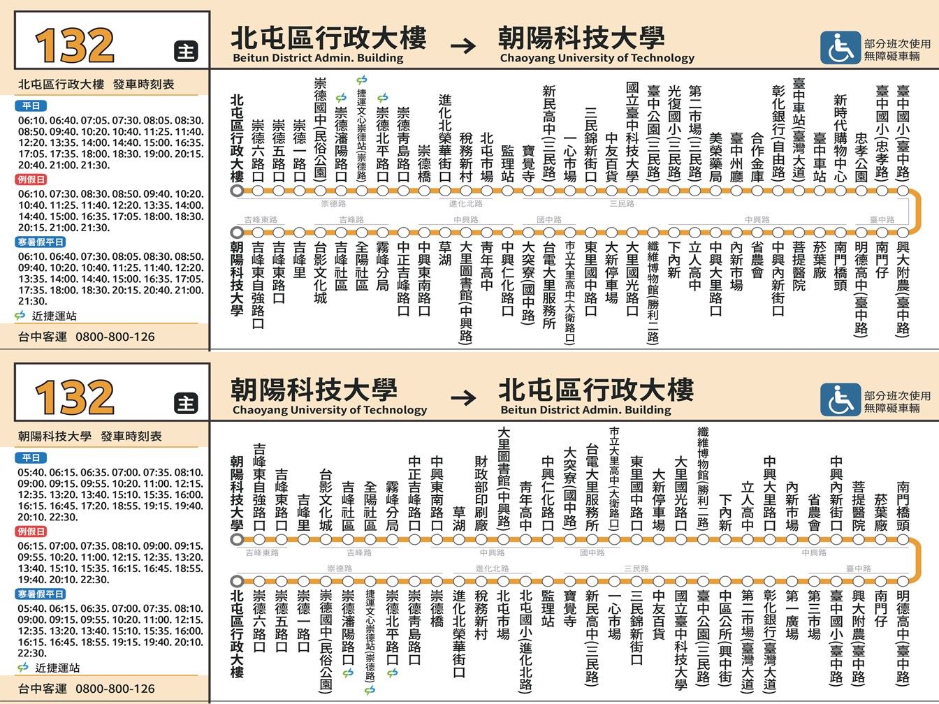 132路線圖