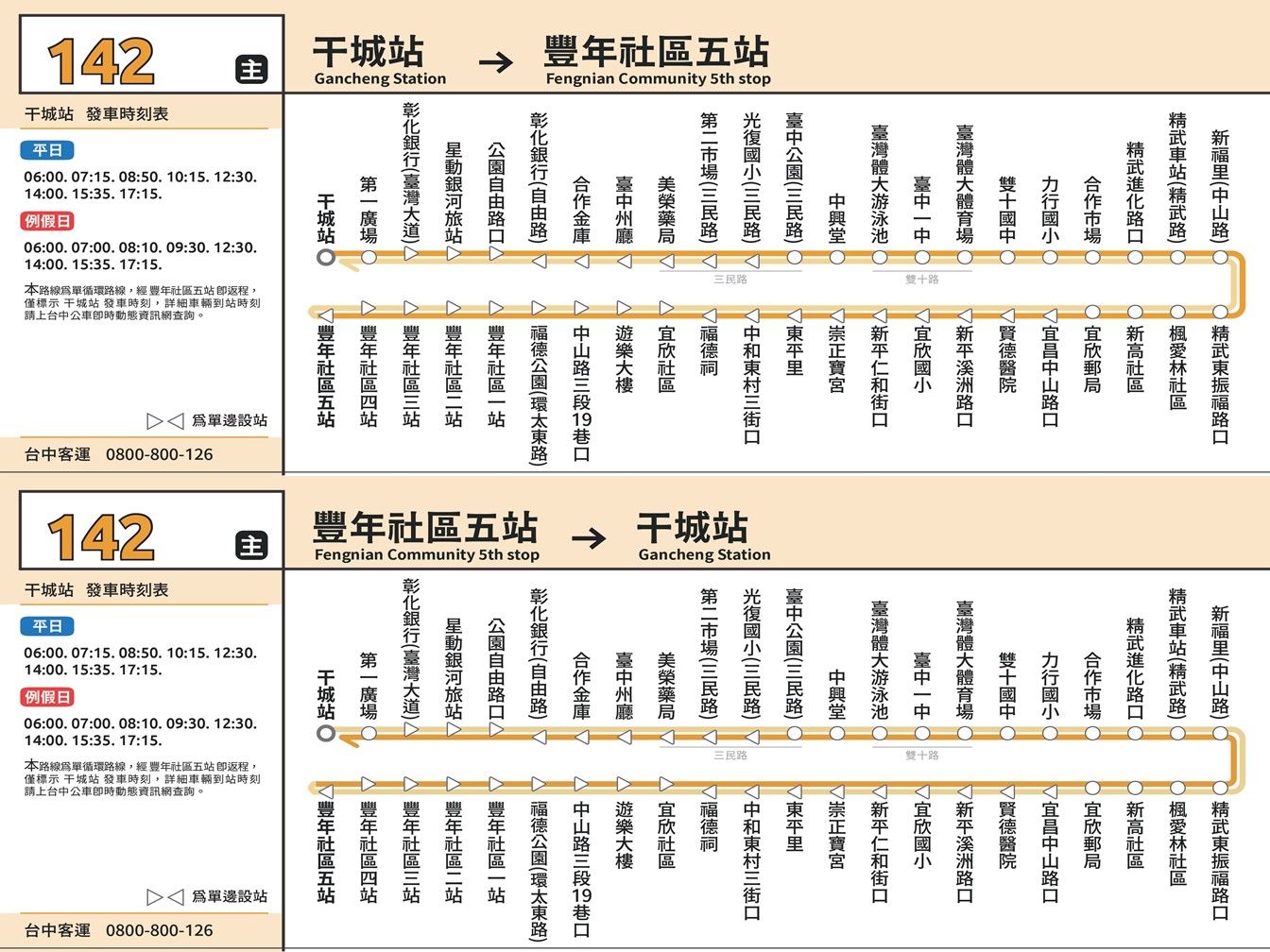 142路線圖