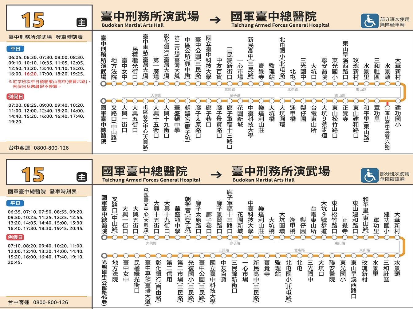 15路線圖