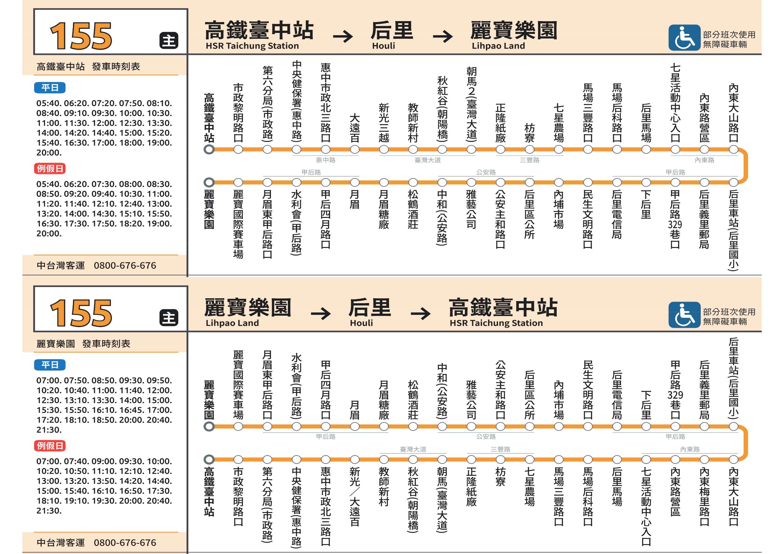 155路線圖