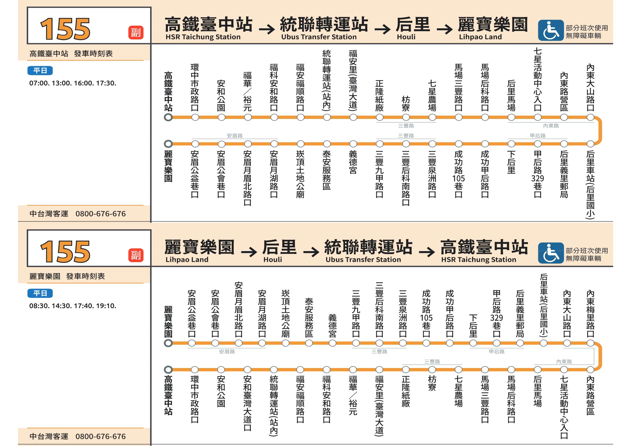 155副路線圖