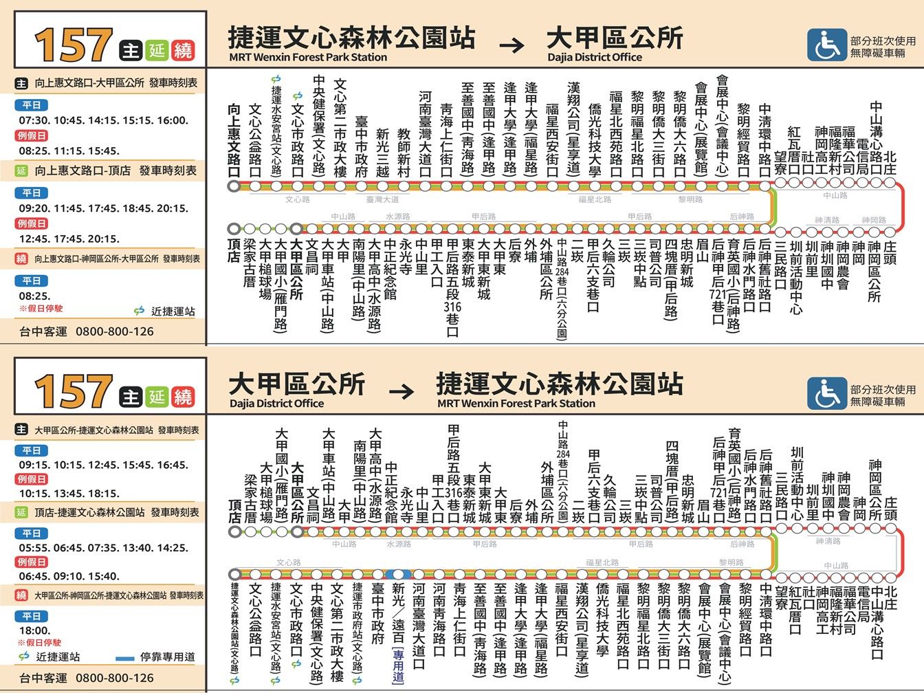157路線圖