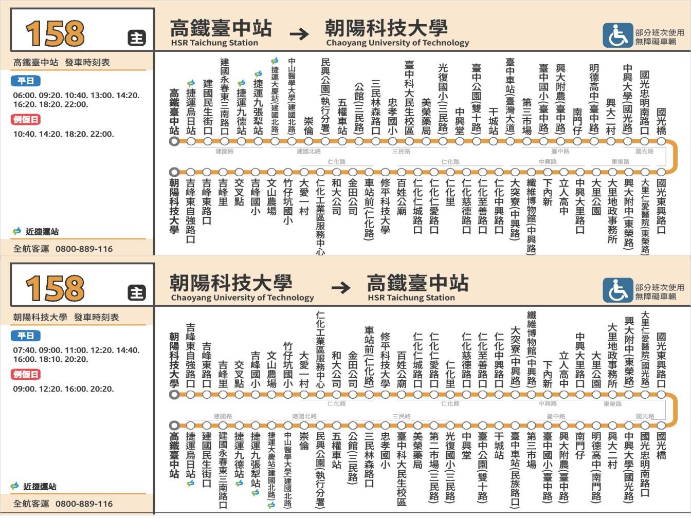 158路線圖