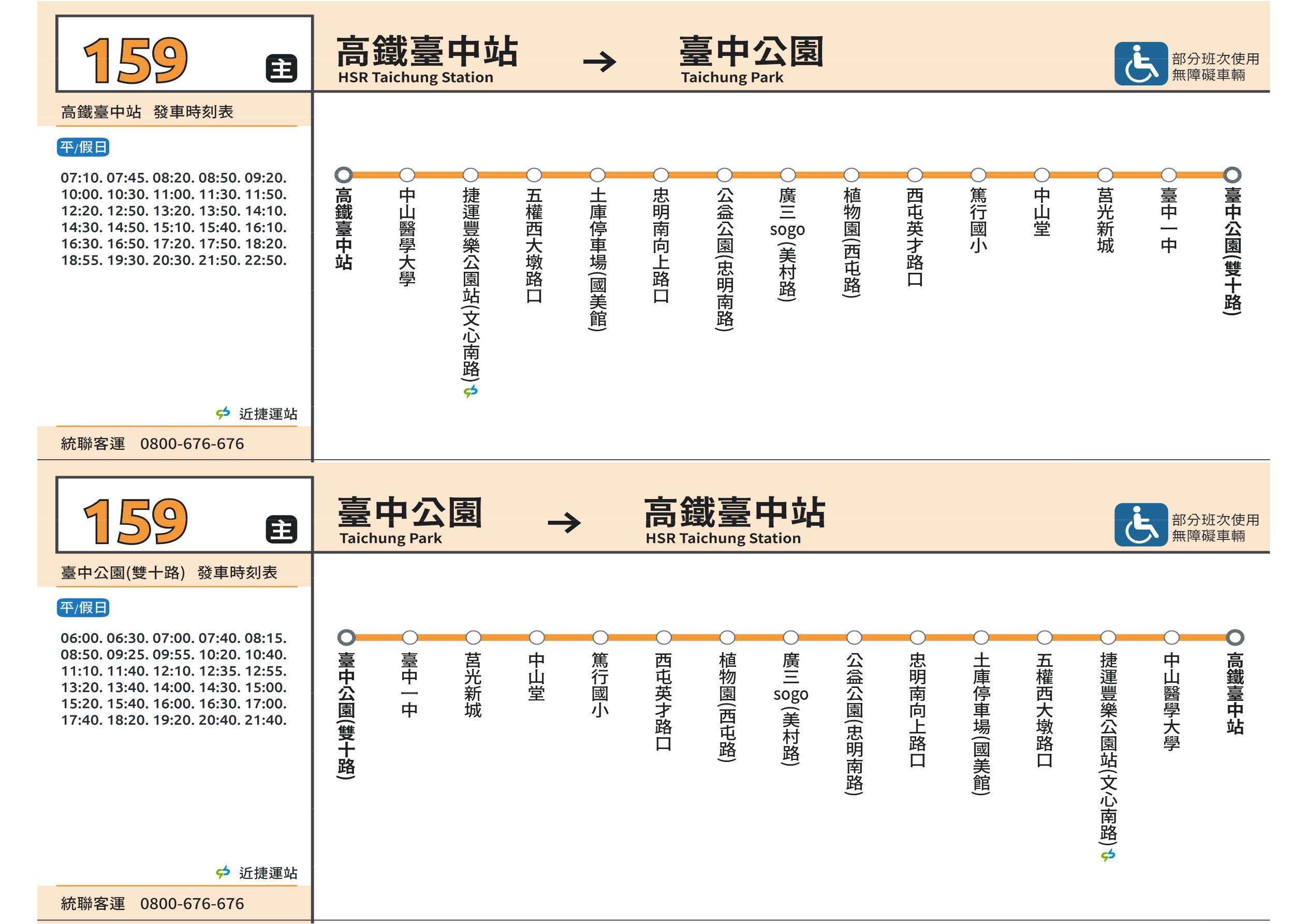 159路線圖