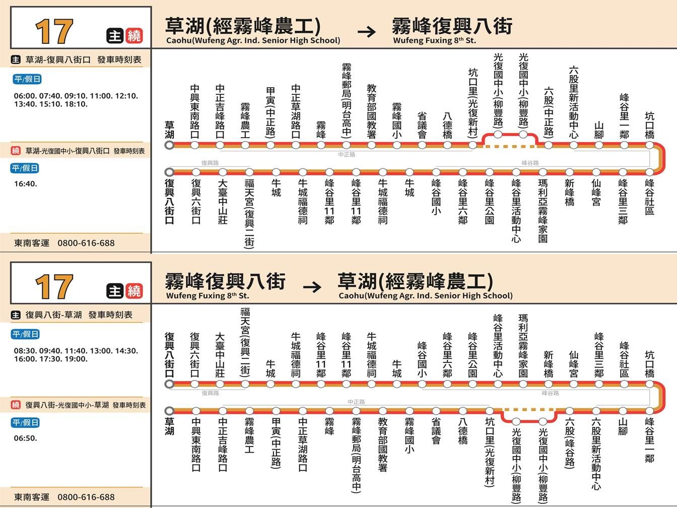 17路線圖