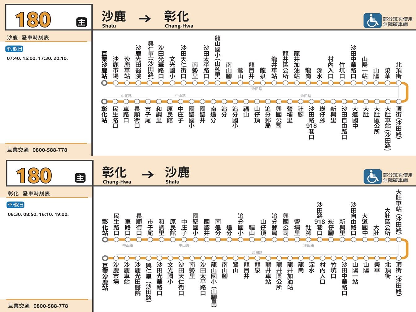 180路線圖